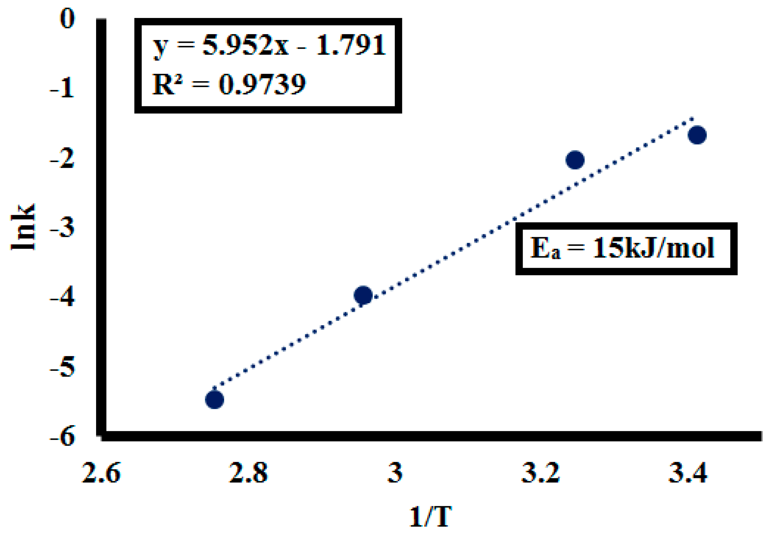 Molecules 25 03520 g018 Molecules 25 03520 g018