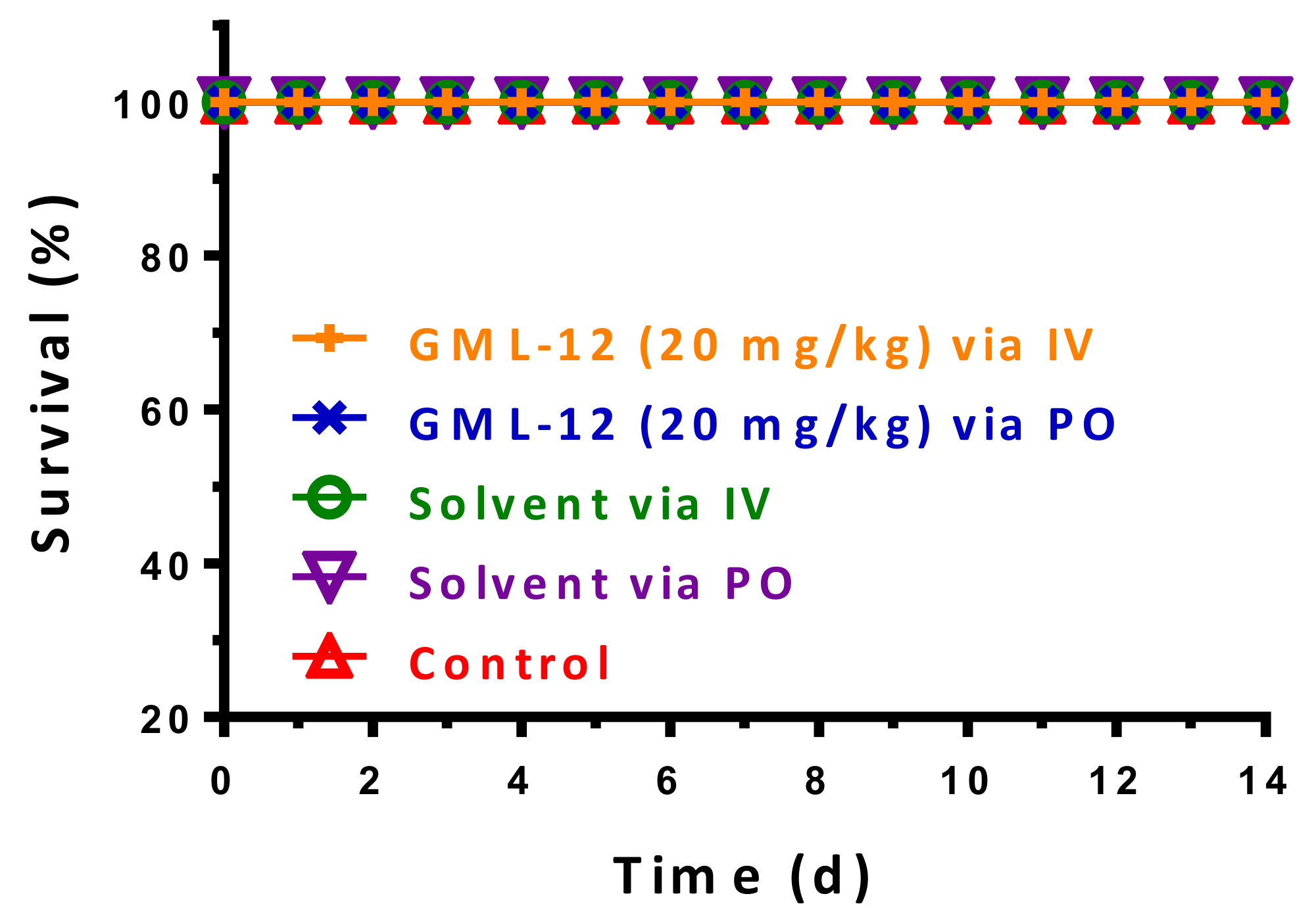 Molecules 25 03522 g002 Molecules 25 03522 g002
