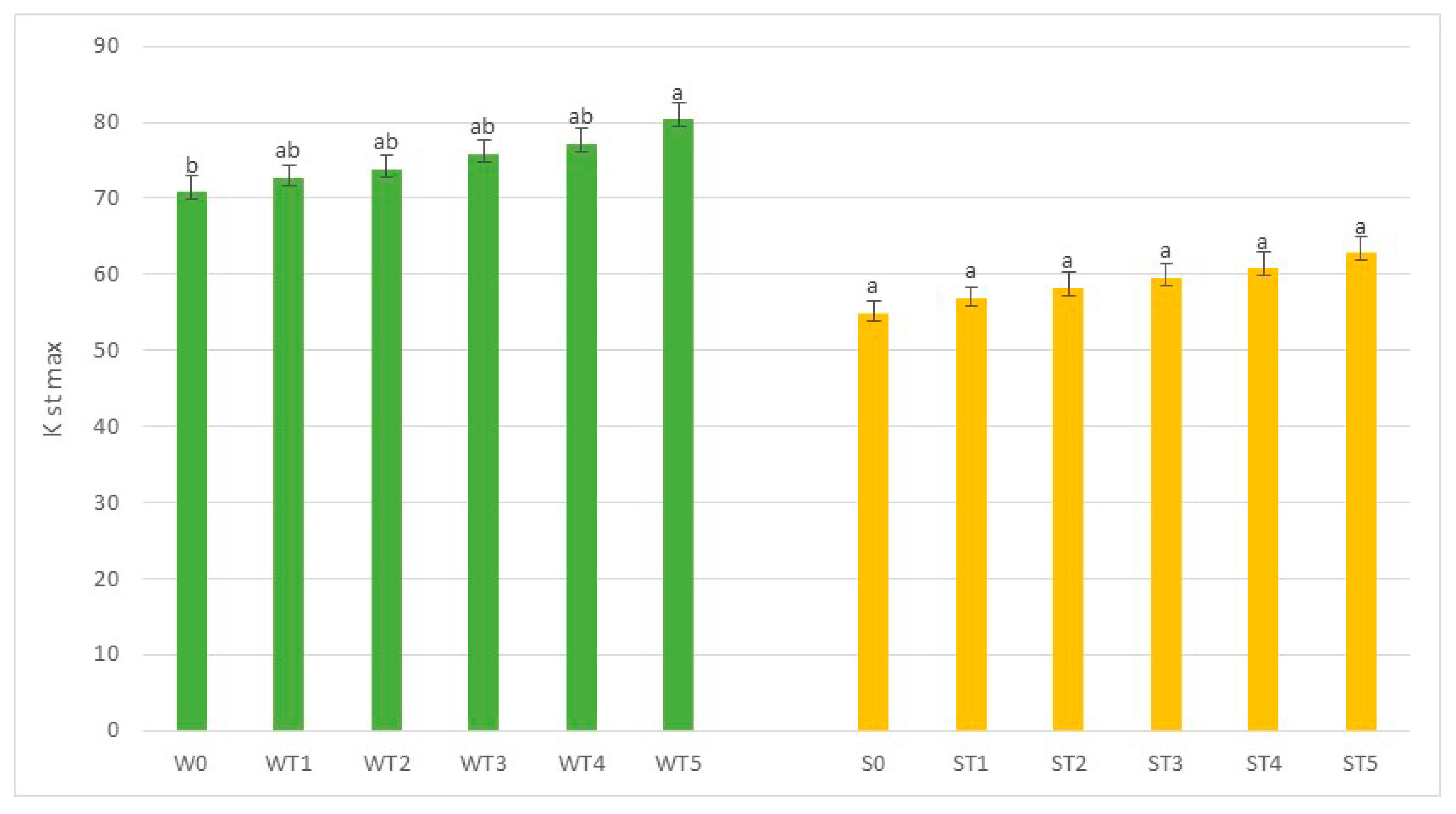 Molecules 25 03525 g001