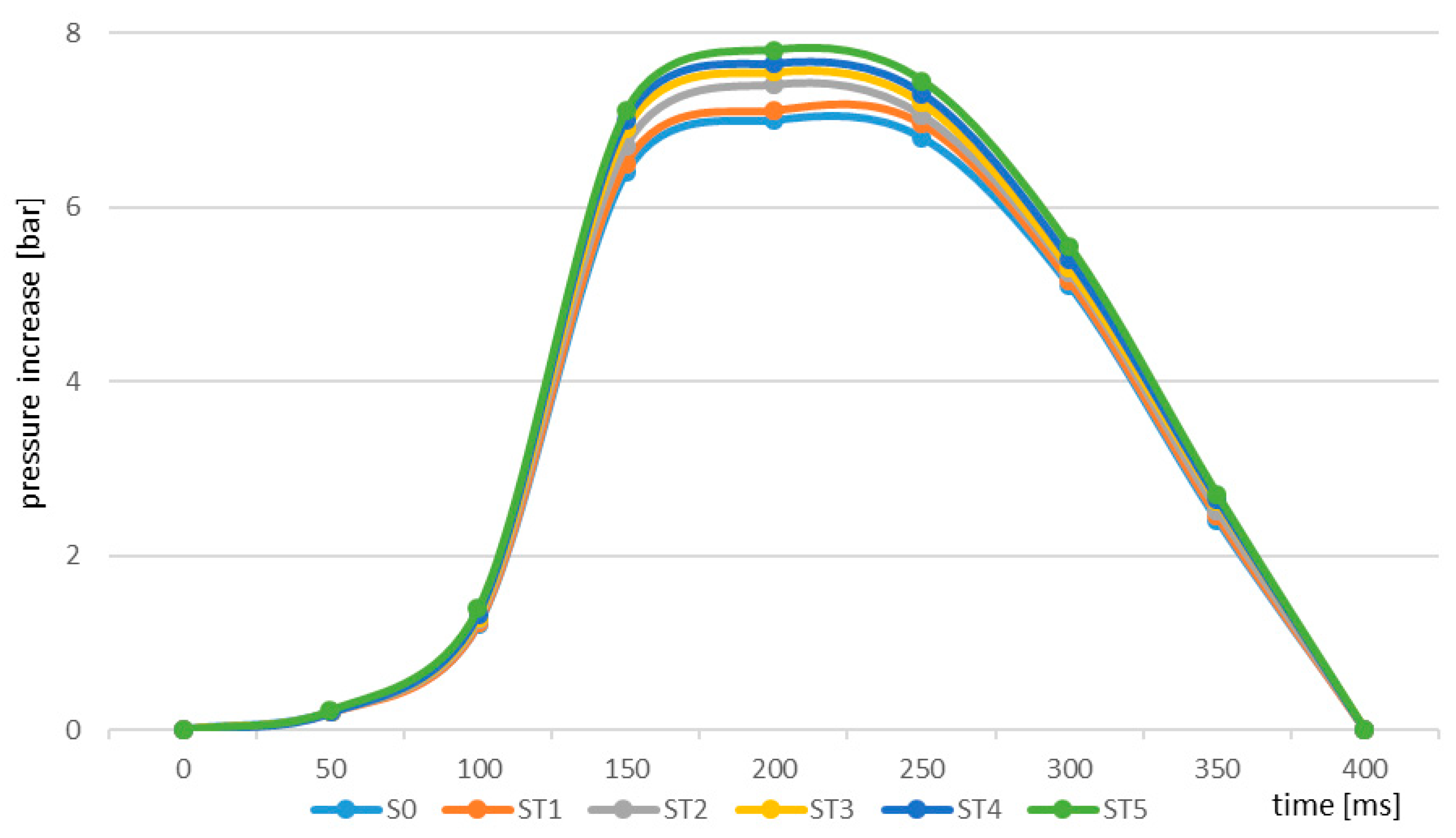 Molecules 25 03525 g003