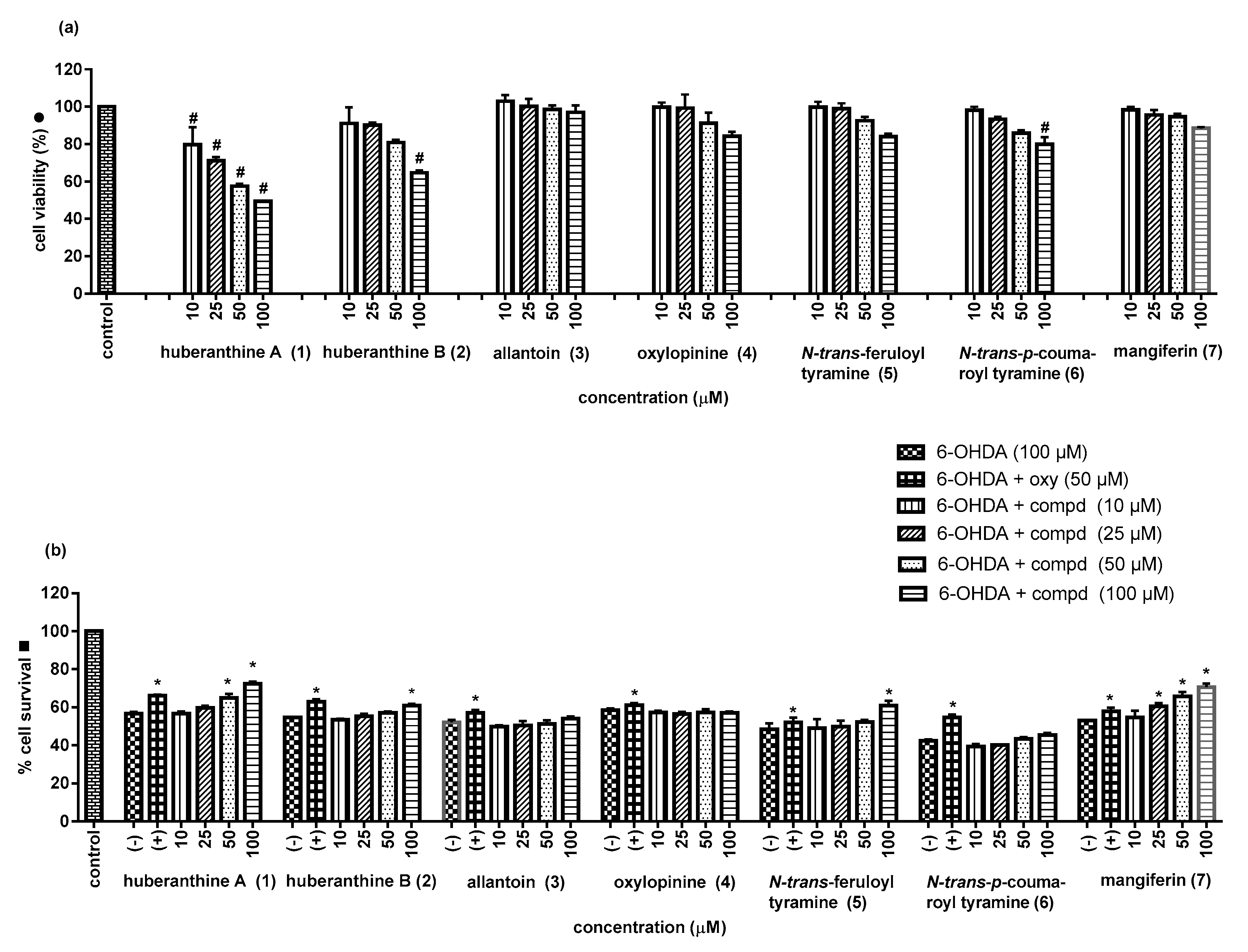 Molecules 25 03533 g004 Molecules 25 03533 g004