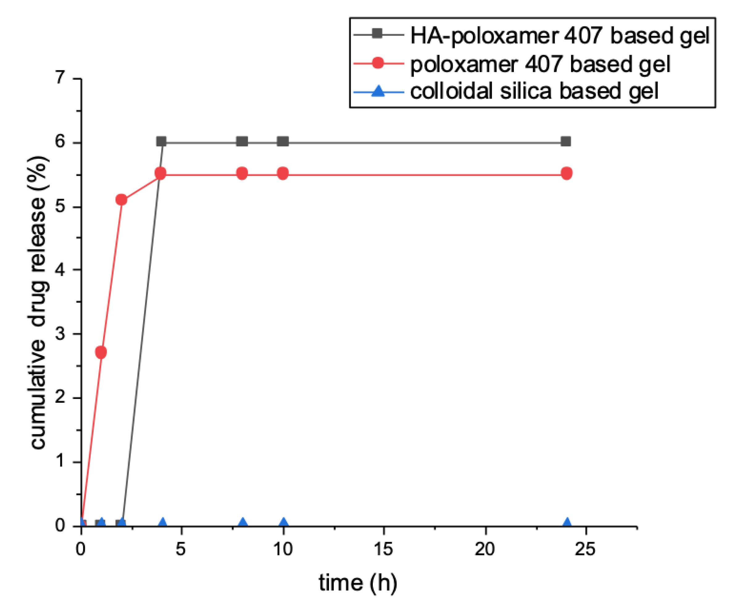 Molecules 25 03535 g004