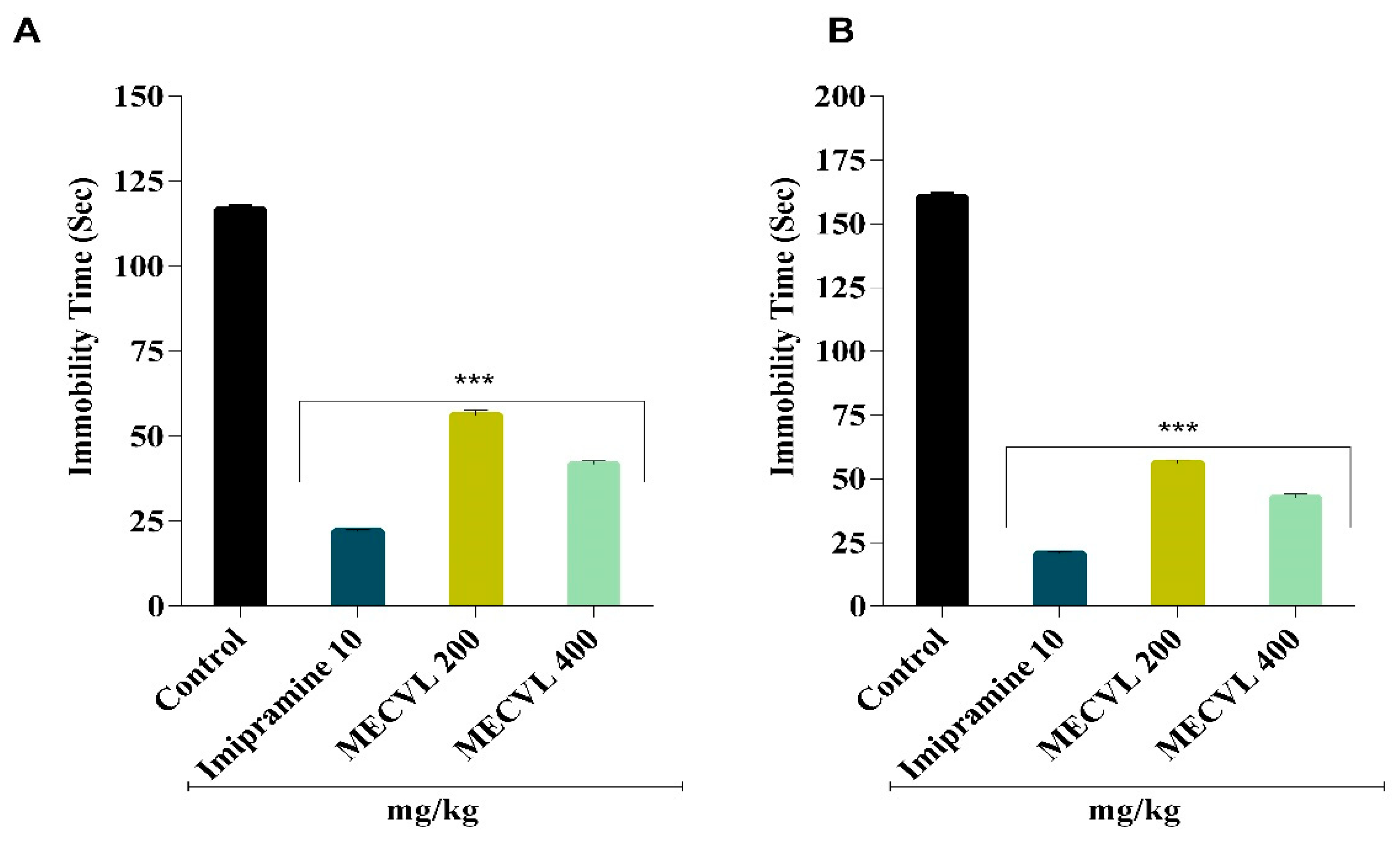 Molecules 25 03536 g002 Molecules 25 03536 g002