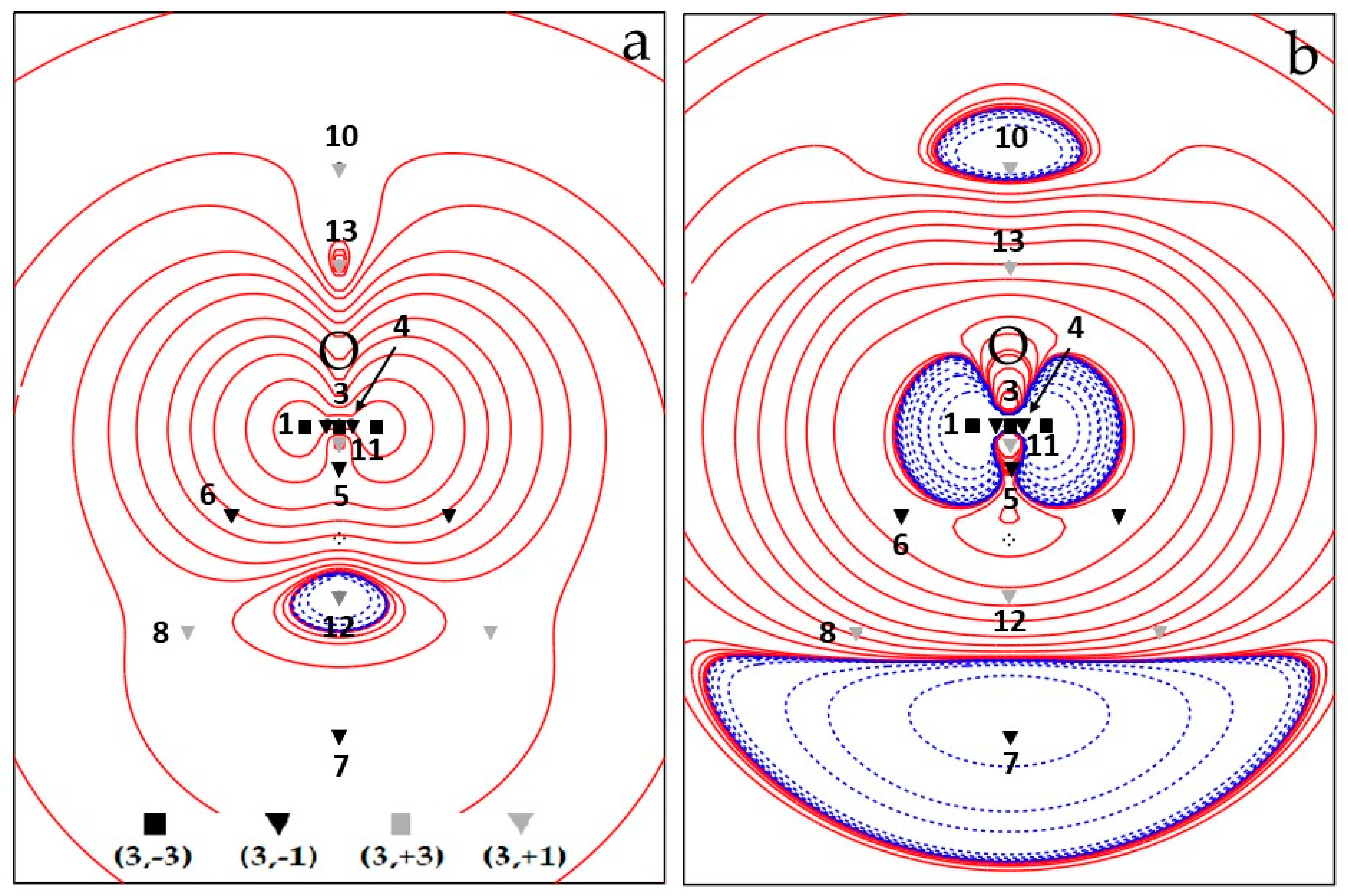 Molecules 25 03537 g002 Molecules 25 03537 g002
