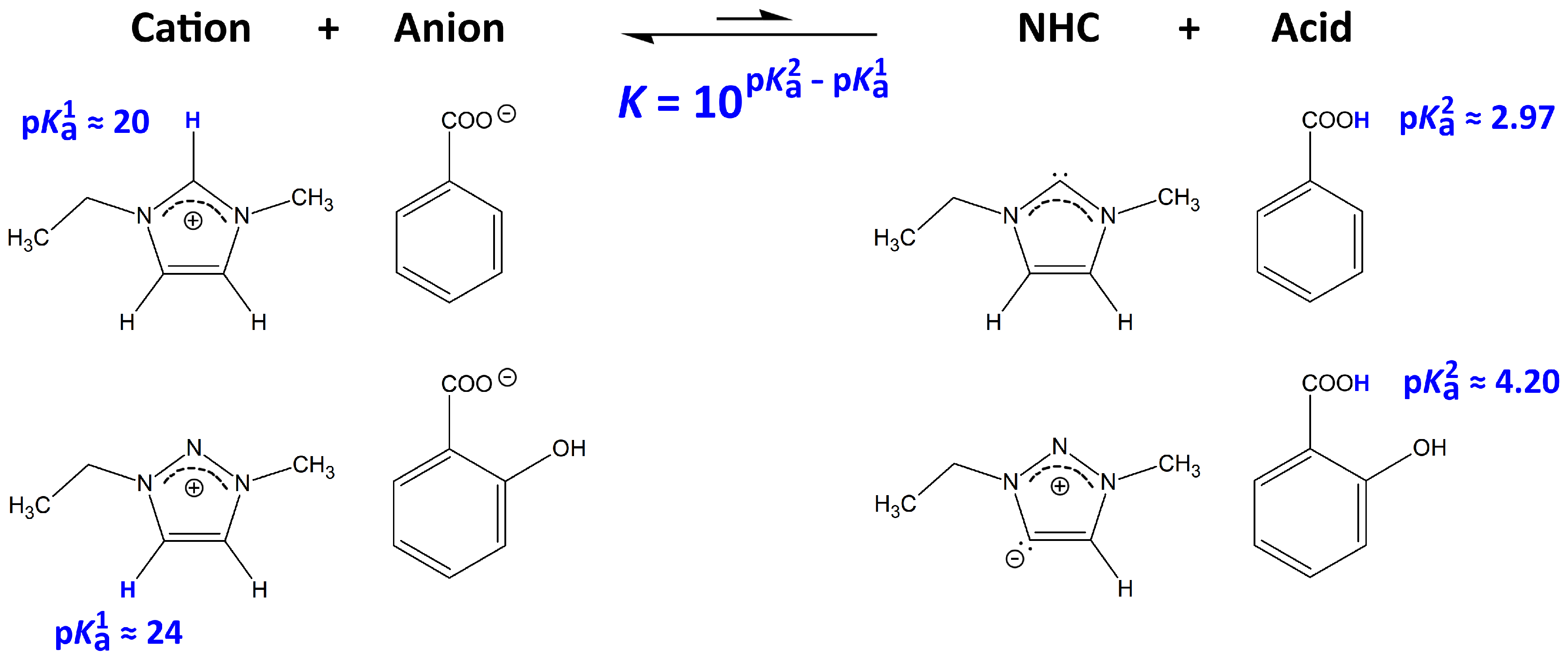 Molecules 25 03539 g002 Molecules 25 03539 g002