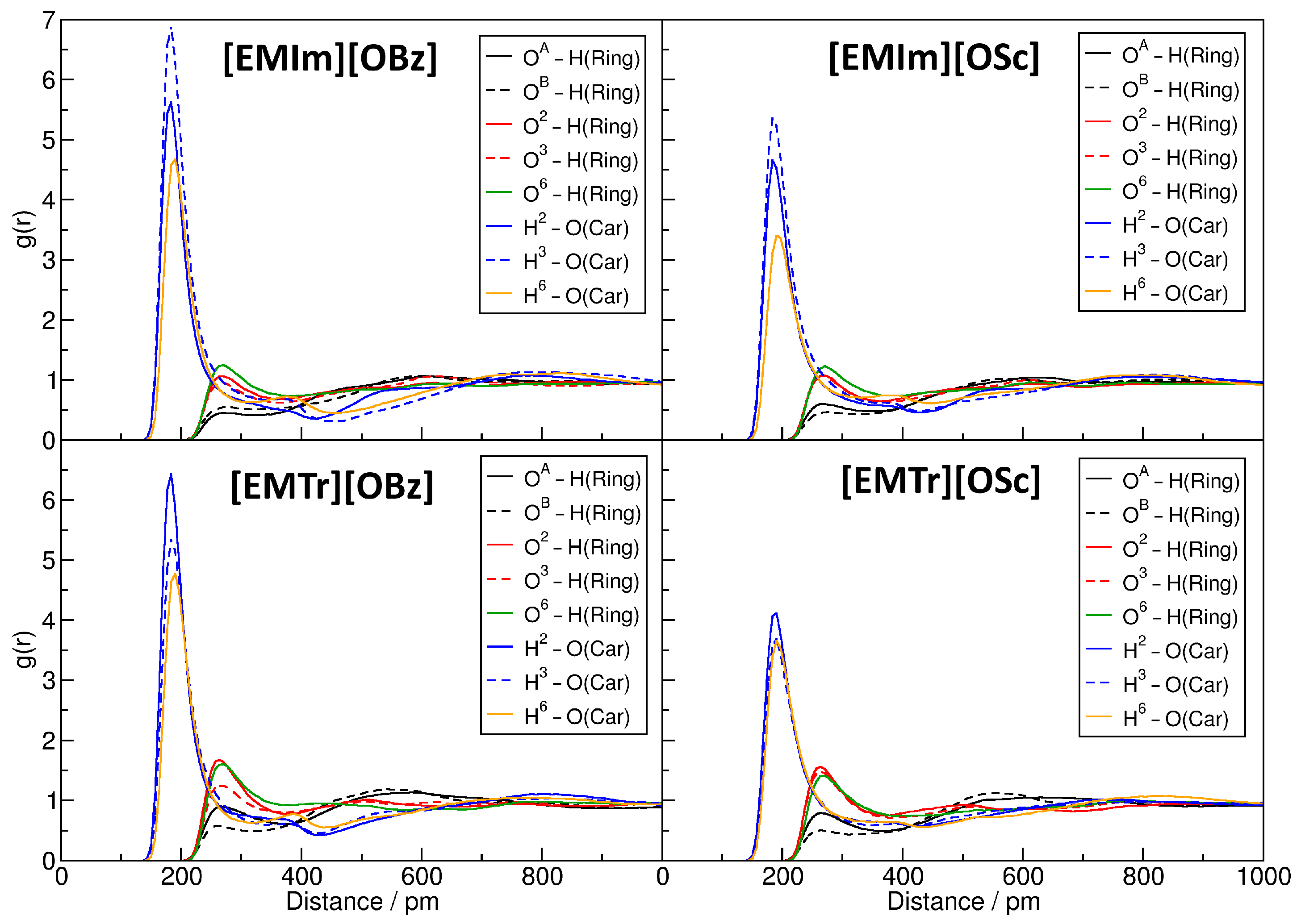 Molecules 25 03539 g008 Molecules 25 03539 g008