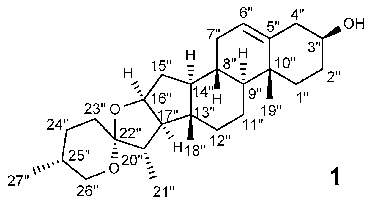 Molecules 25 03546 g001