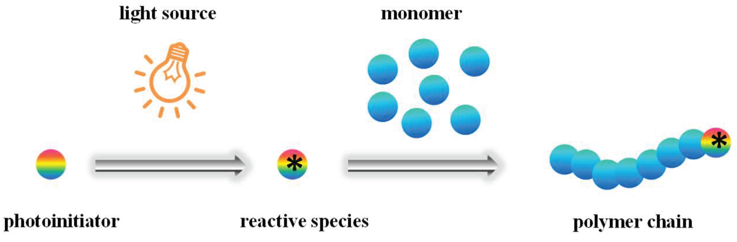 Molecules 25 03548 g001 Molecules 25 03548 g001