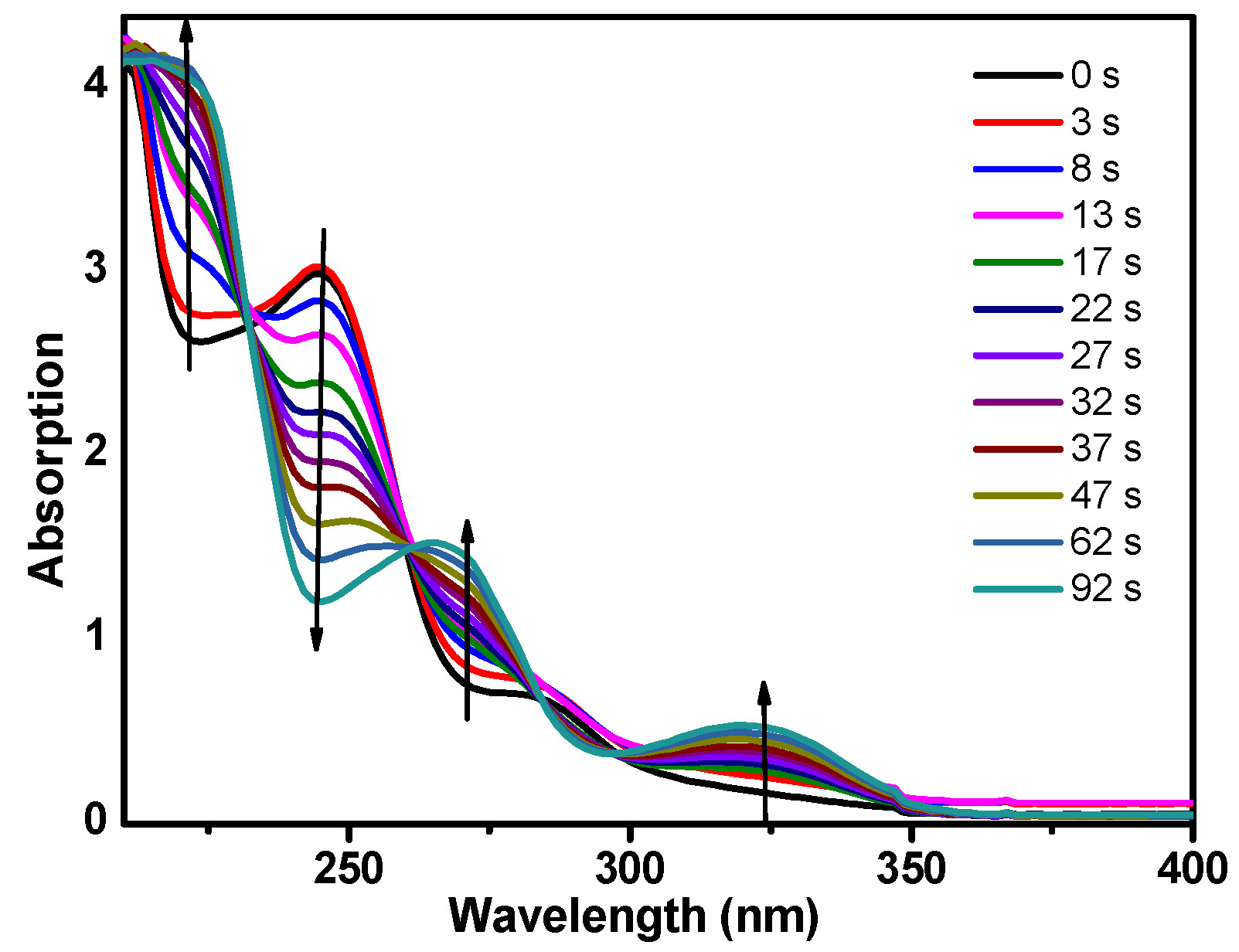Molecules 25 03548 g002 Molecules 25 03548 g002