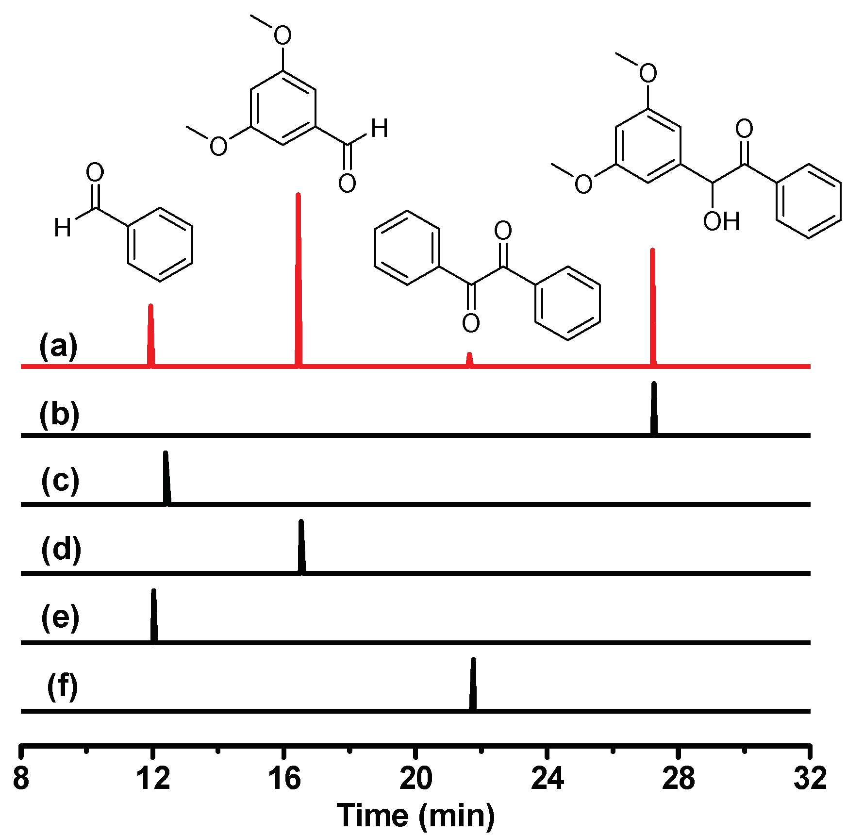 Molecules 25 03548 g003 Molecules 25 03548 g003