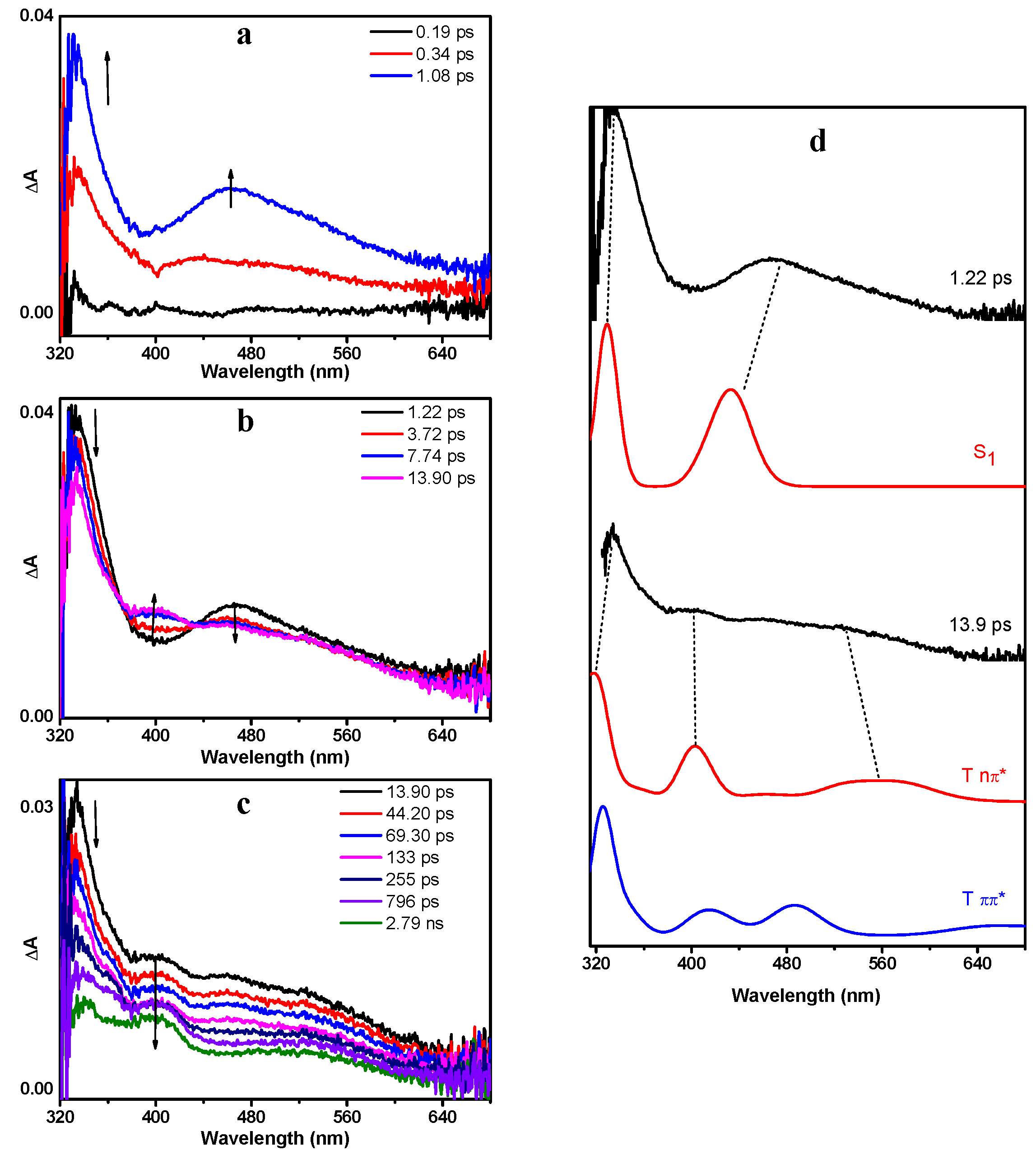 Molecules 25 03548 g004 Molecules 25 03548 g004