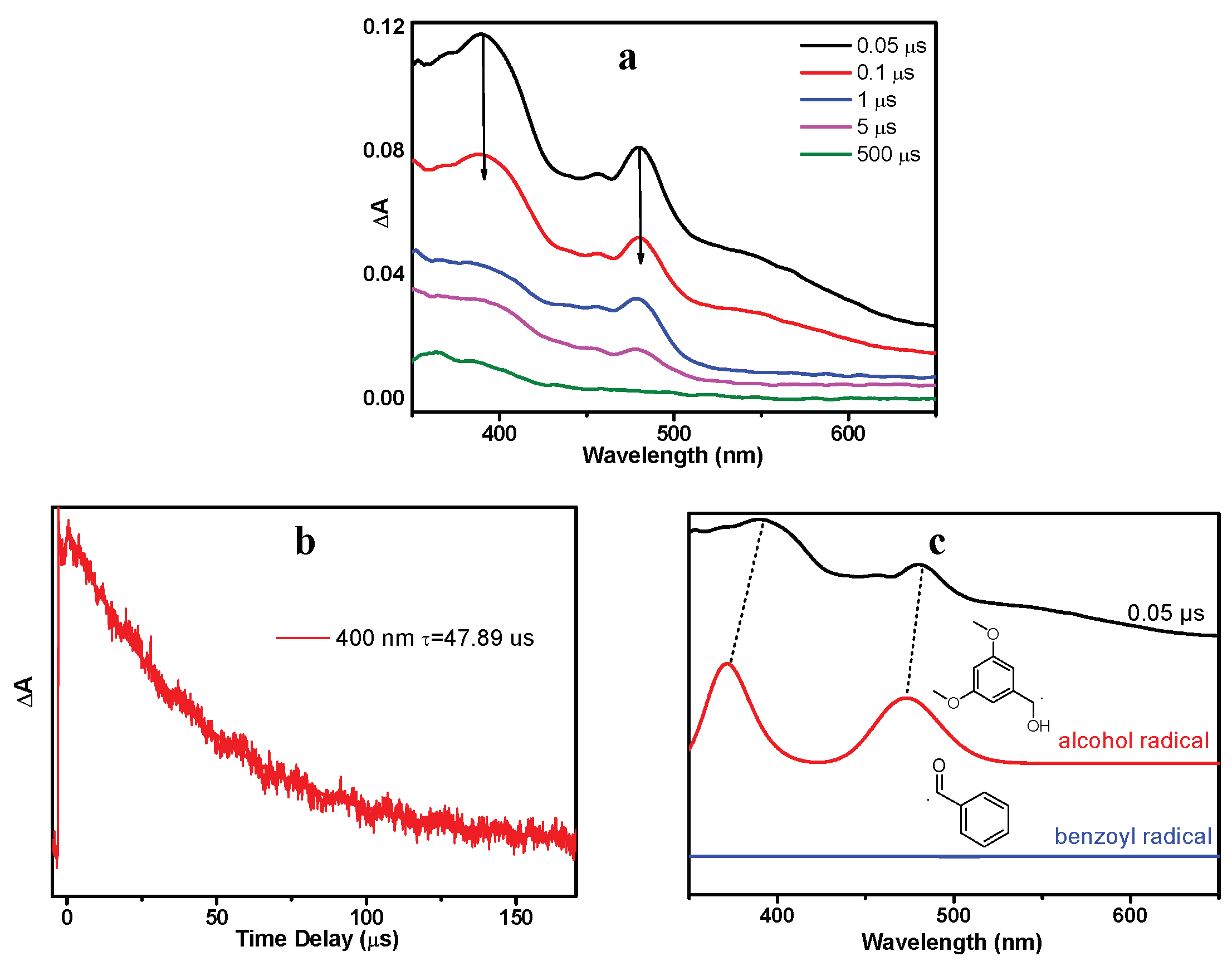 Molecules 25 03548 g006 Molecules 25 03548 g006