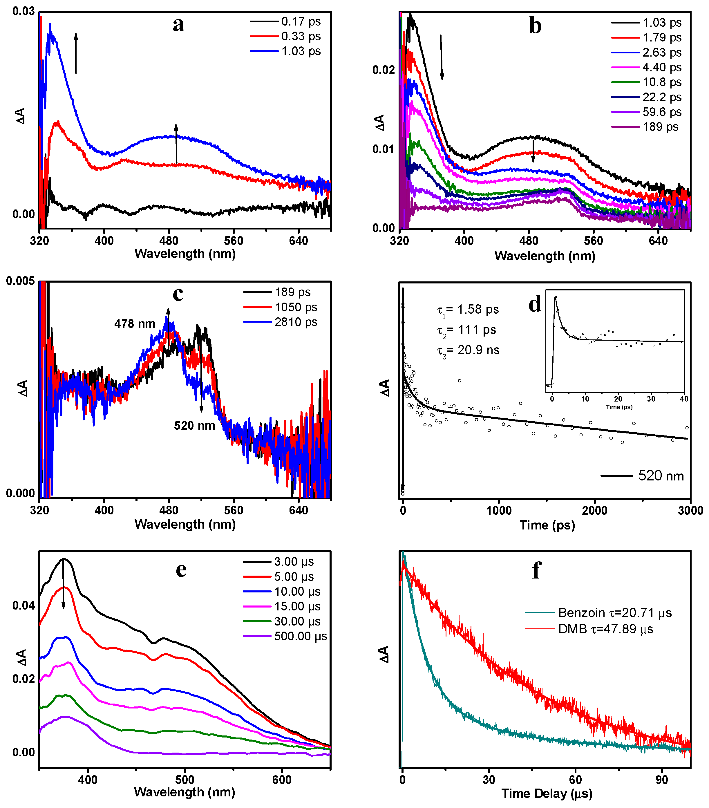 Molecules 25 03548 g007 Molecules 25 03548 g007