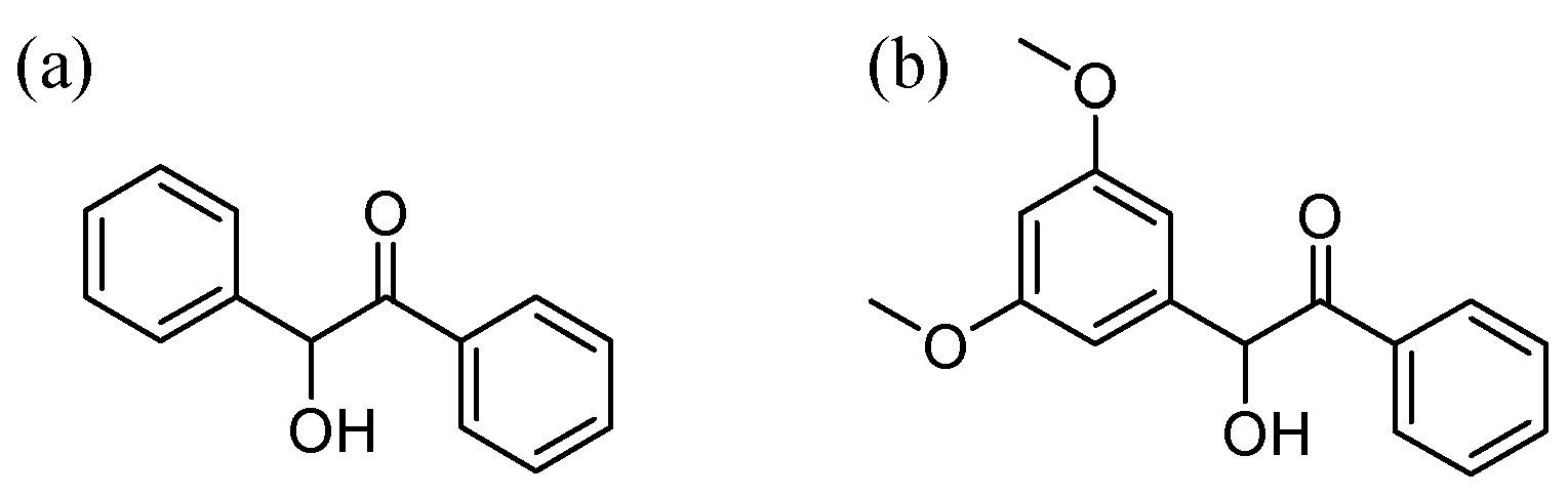 Molecules 25 03548 sch001 Molecules 25 03548 sch001