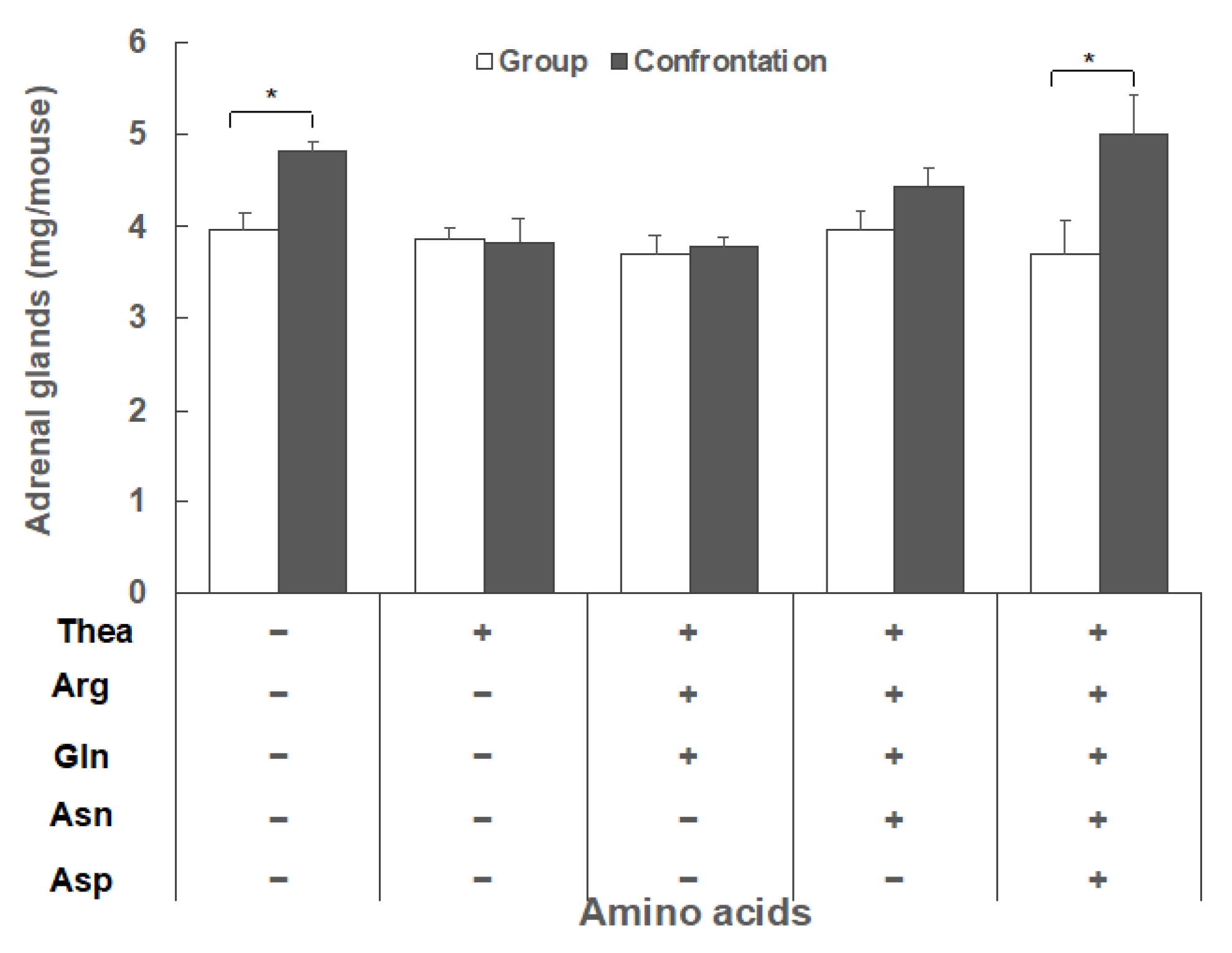 Molecules 25 03550 g002 Molecules 25 03550 g002