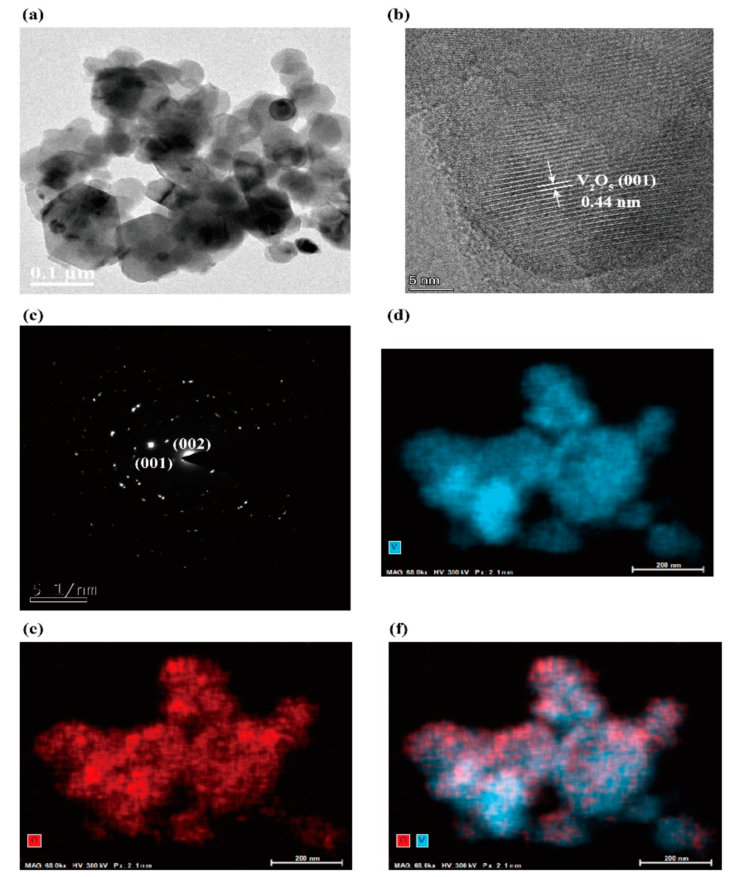 Molecules 25 03552 g002 Molecules 25 03552 g002