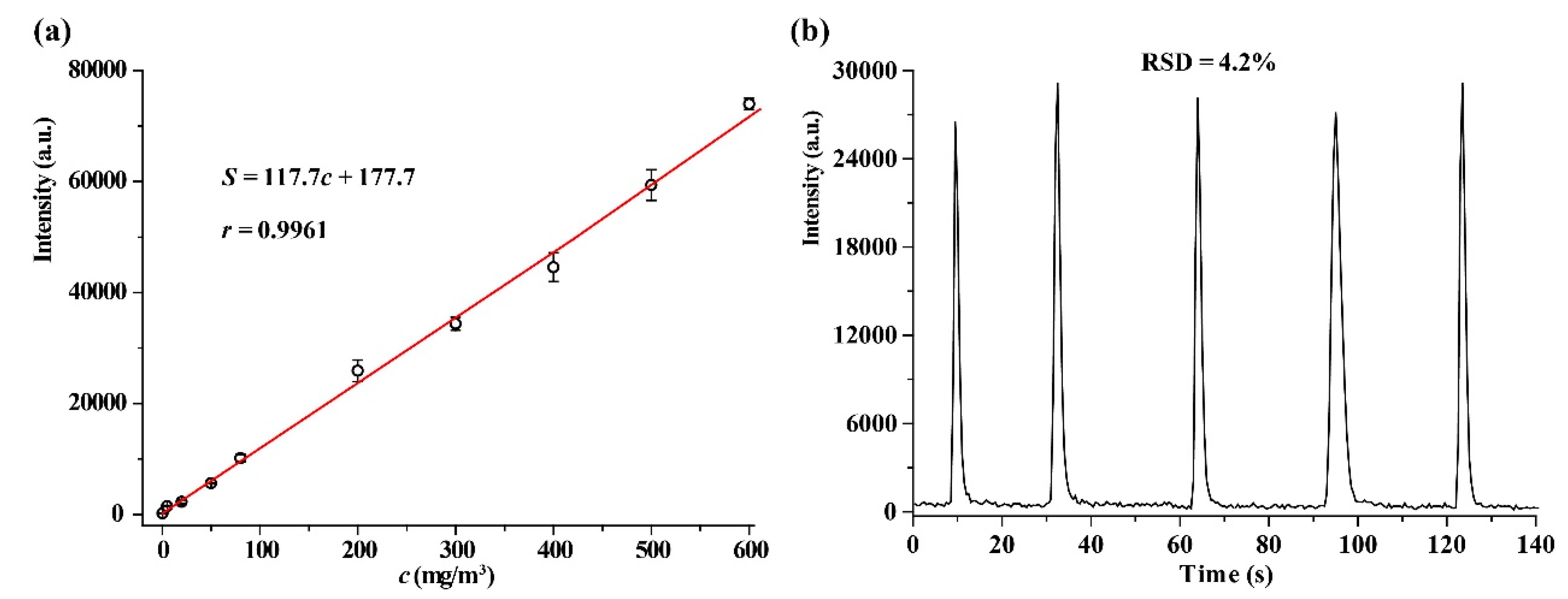 Molecules 25 03552 g006 Molecules 25 03552 g006