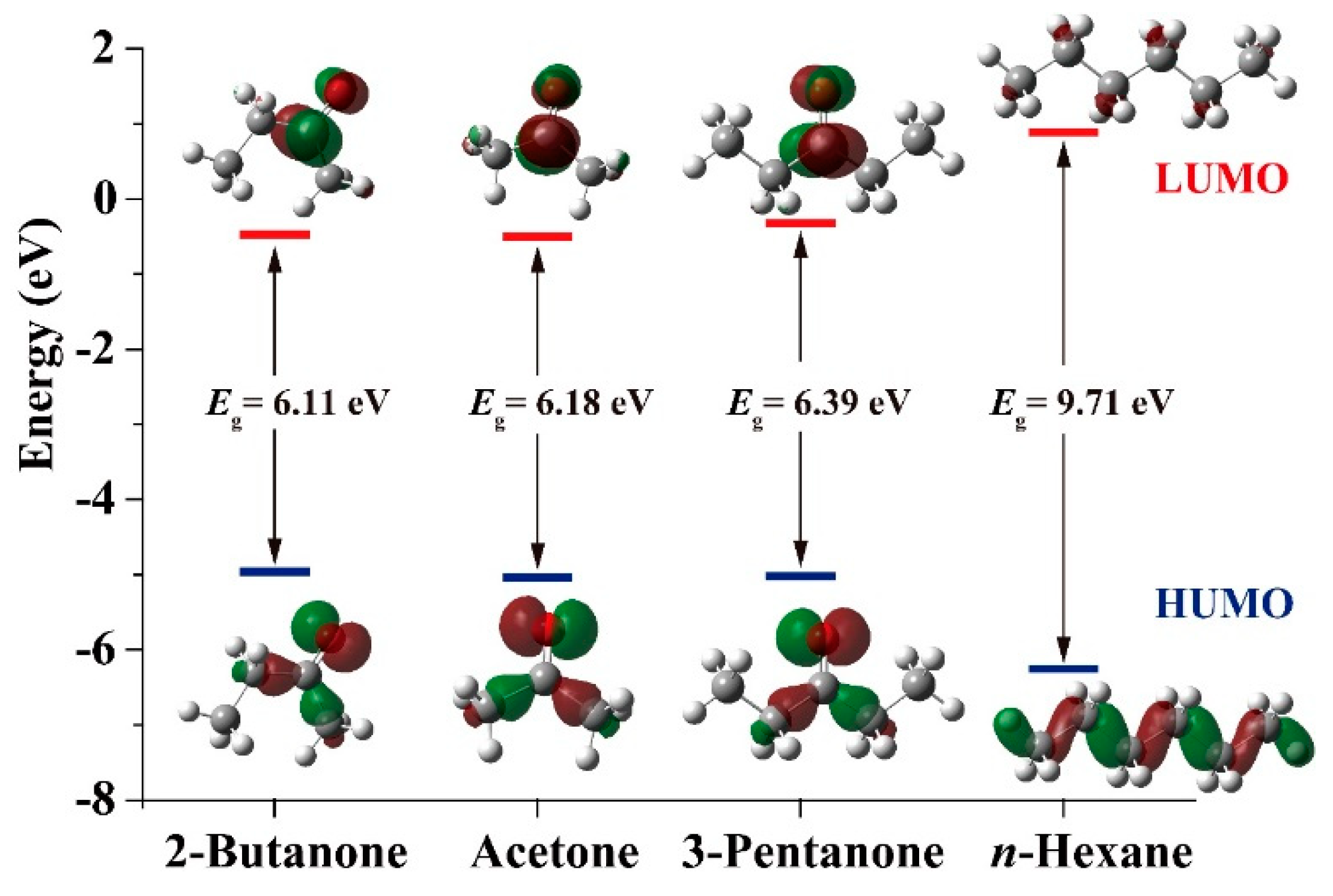 Molecules 25 03552 g008 Molecules 25 03552 g008