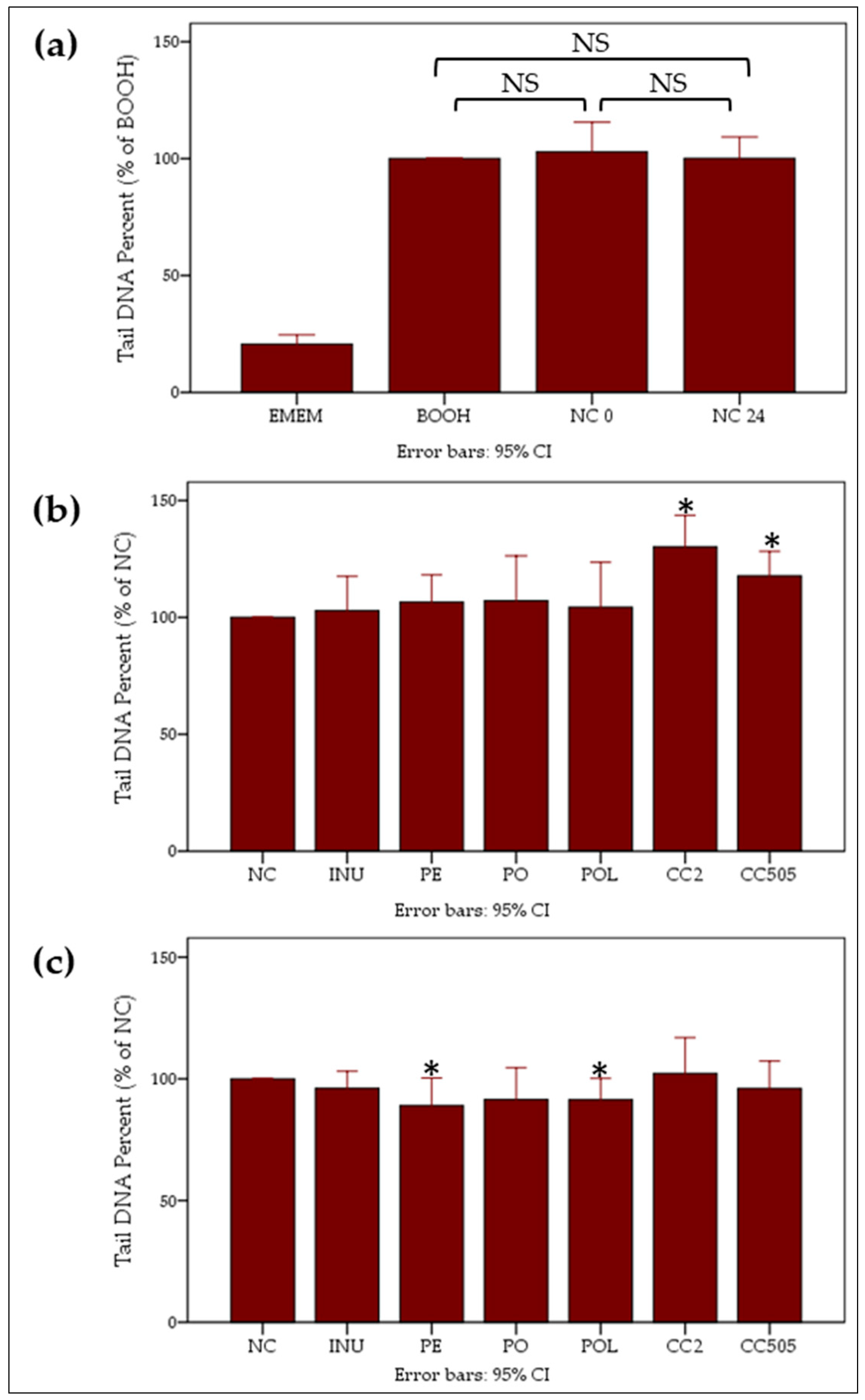 Molecules 25 03554 g005 Molecules 25 03554 g005