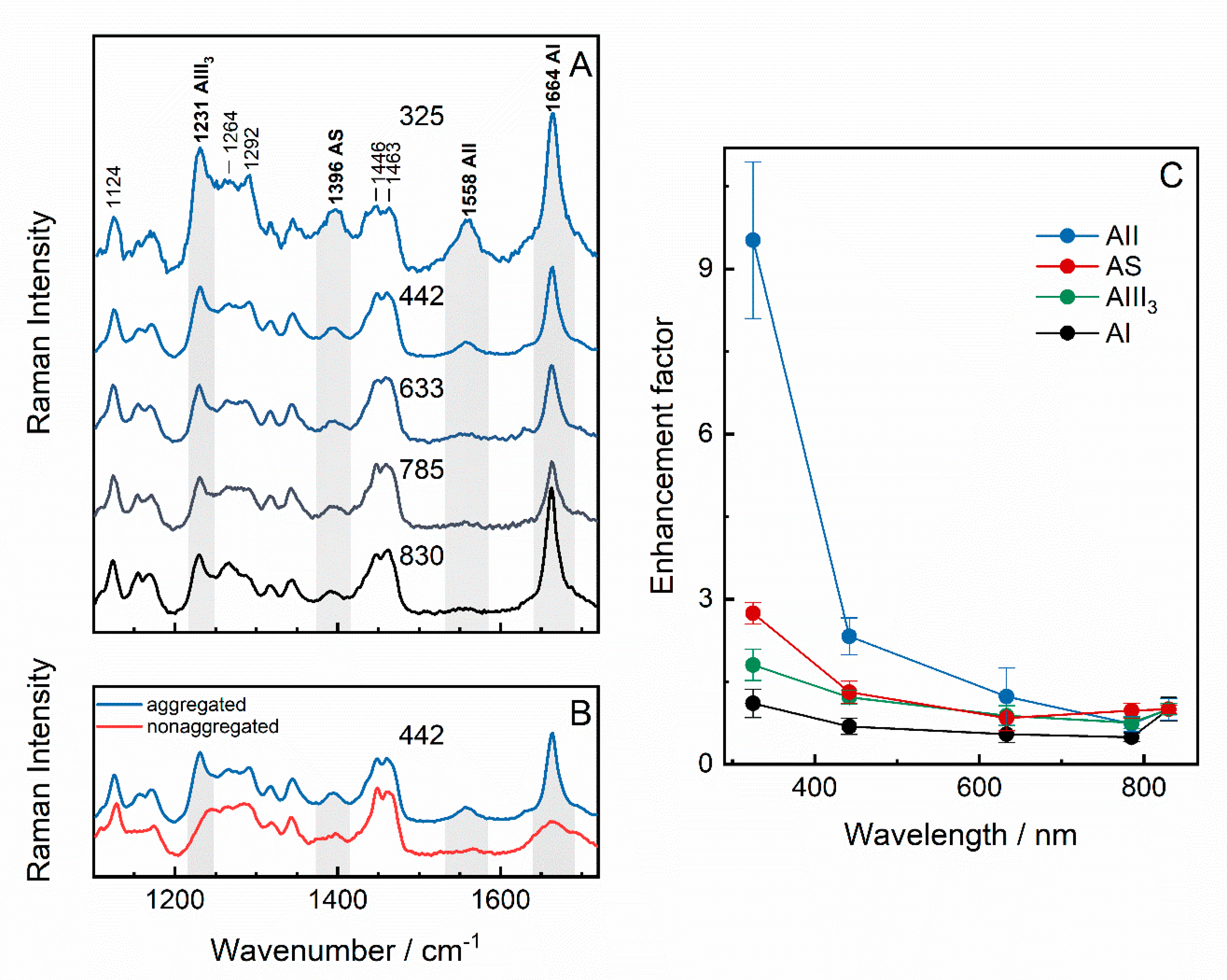 Molecules 25 03556 g002 Molecules 25 03556 g002
