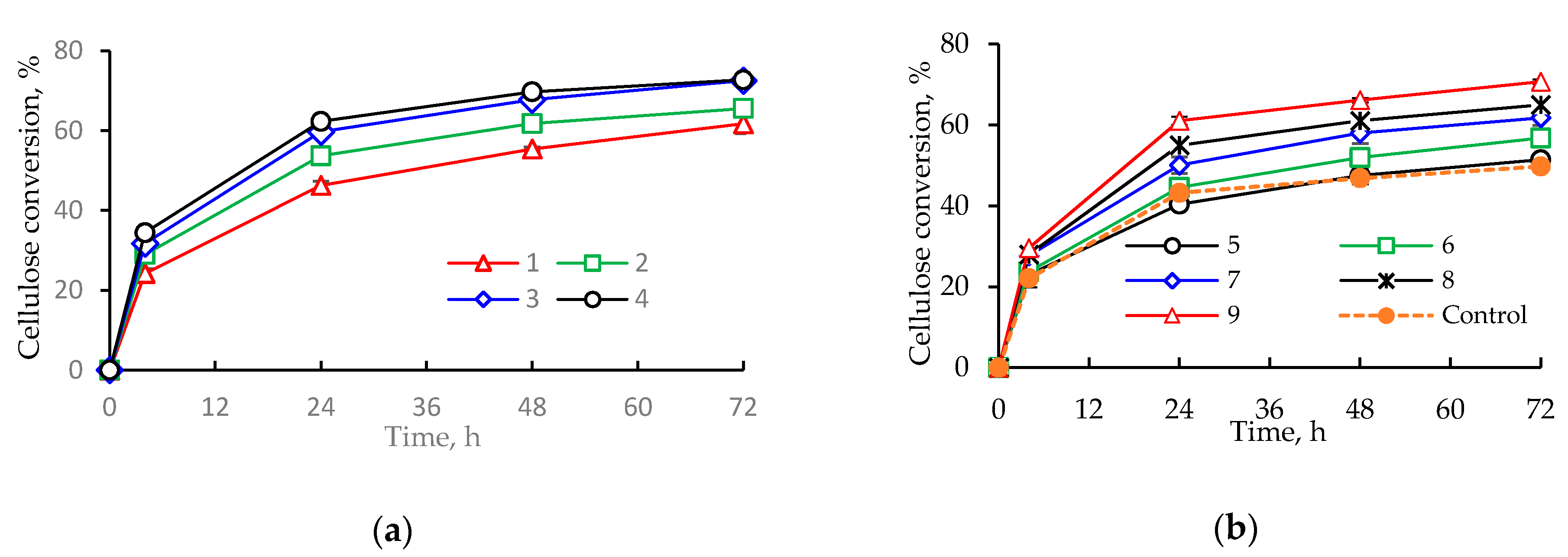 Molecules 25 03559 g002a Molecules 25 03559 g002a