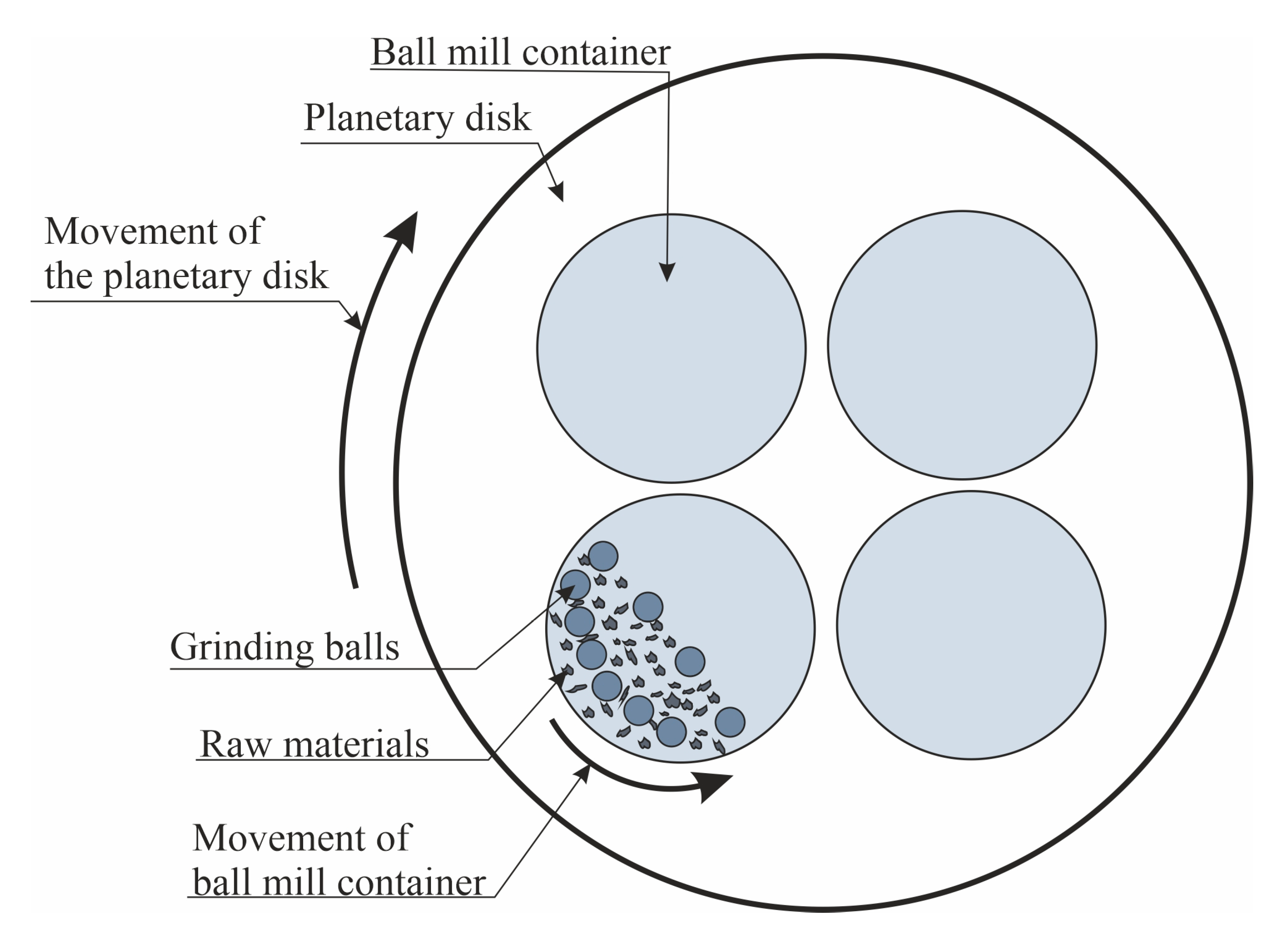 Molecules 25 03561 g001 Molecules 25 03561 g001