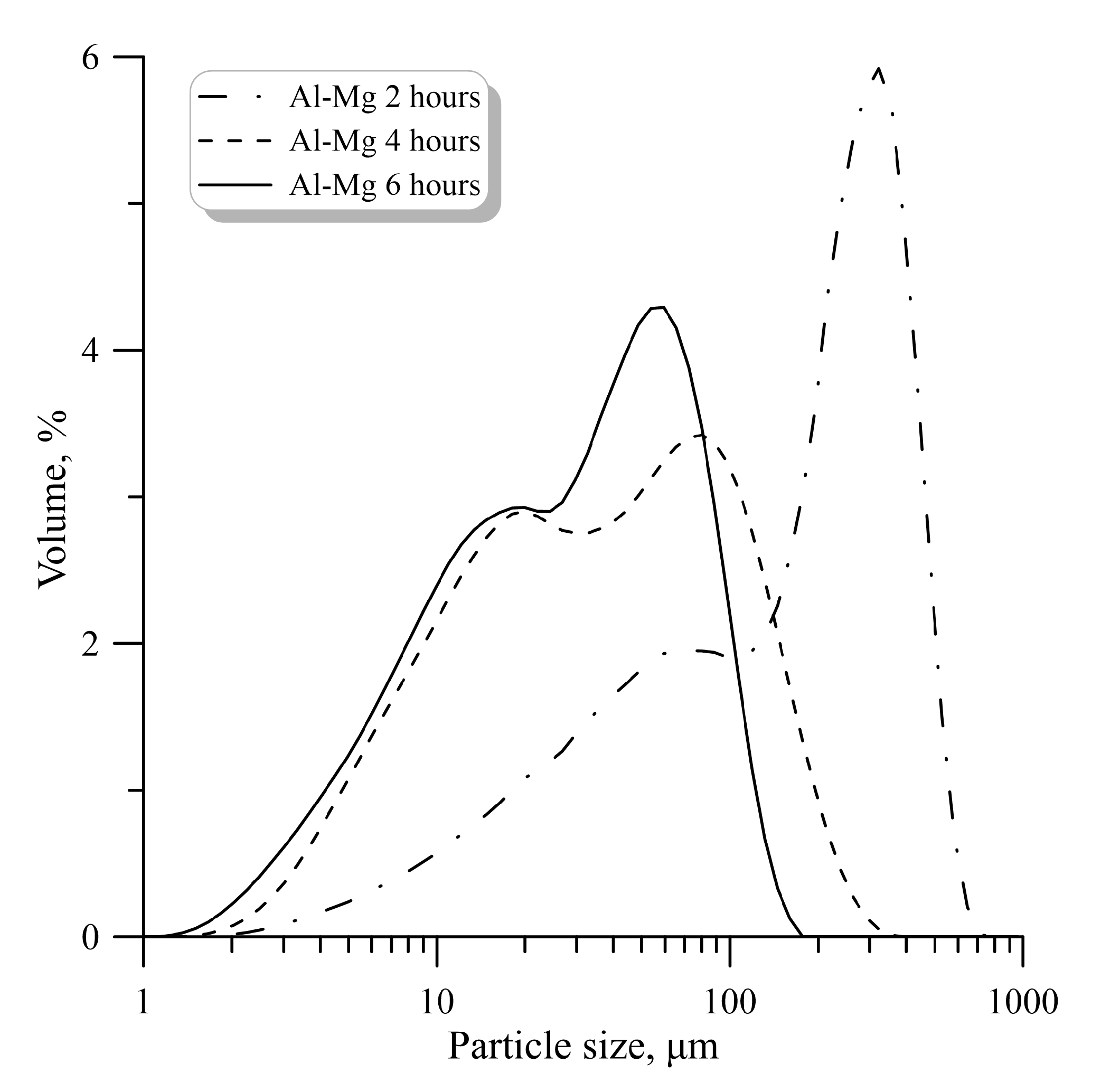 Molecules 25 03561 g002 Molecules 25 03561 g002