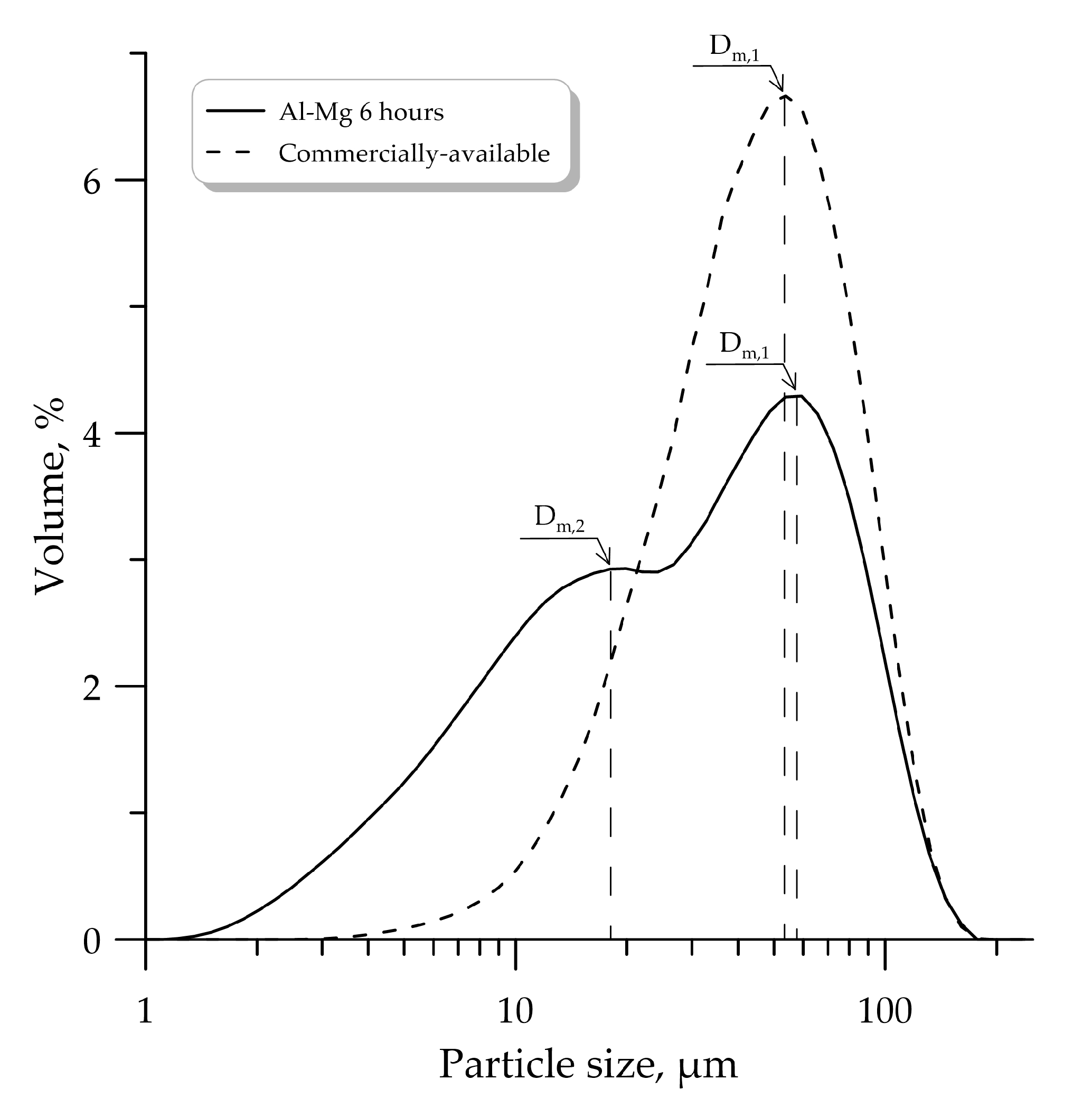 Molecules 25 03561 g003 Molecules 25 03561 g003