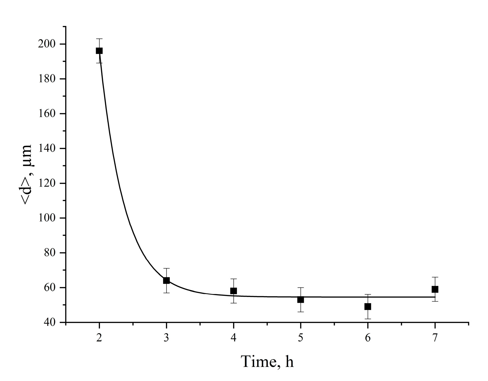 Molecules 25 03561 g004 Molecules 25 03561 g004