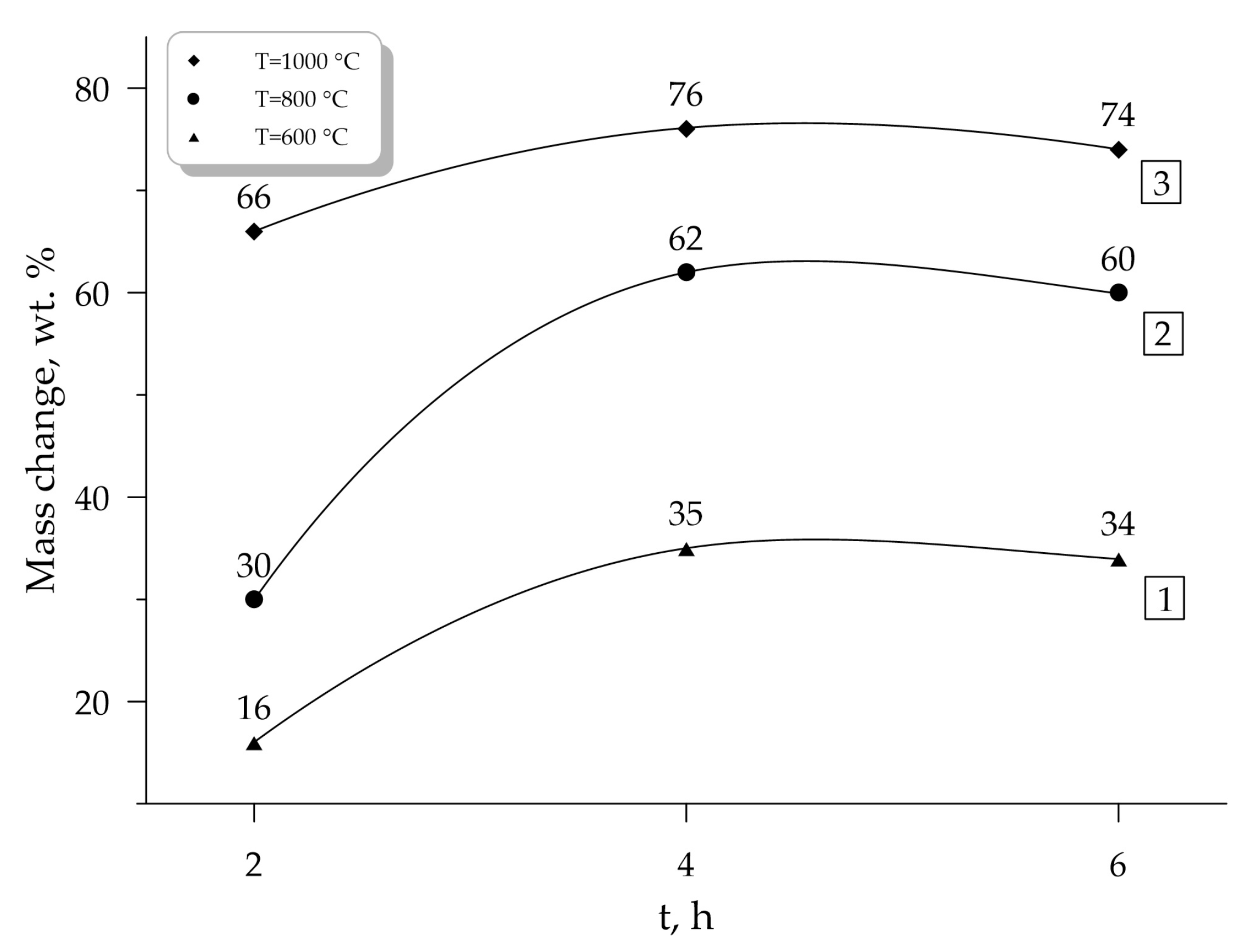 Molecules 25 03561 g008 Molecules 25 03561 g008