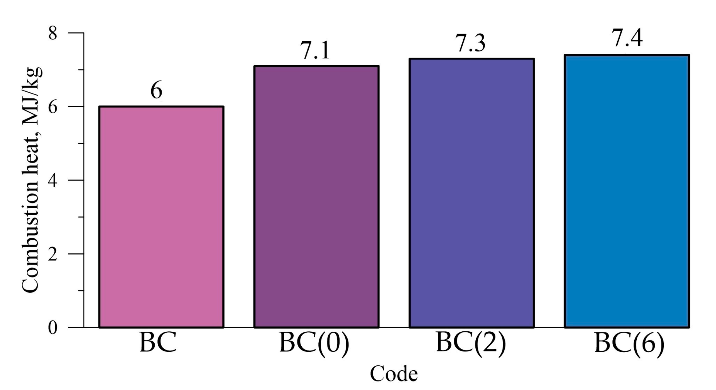 Molecules 25 03561 g009 Molecules 25 03561 g009