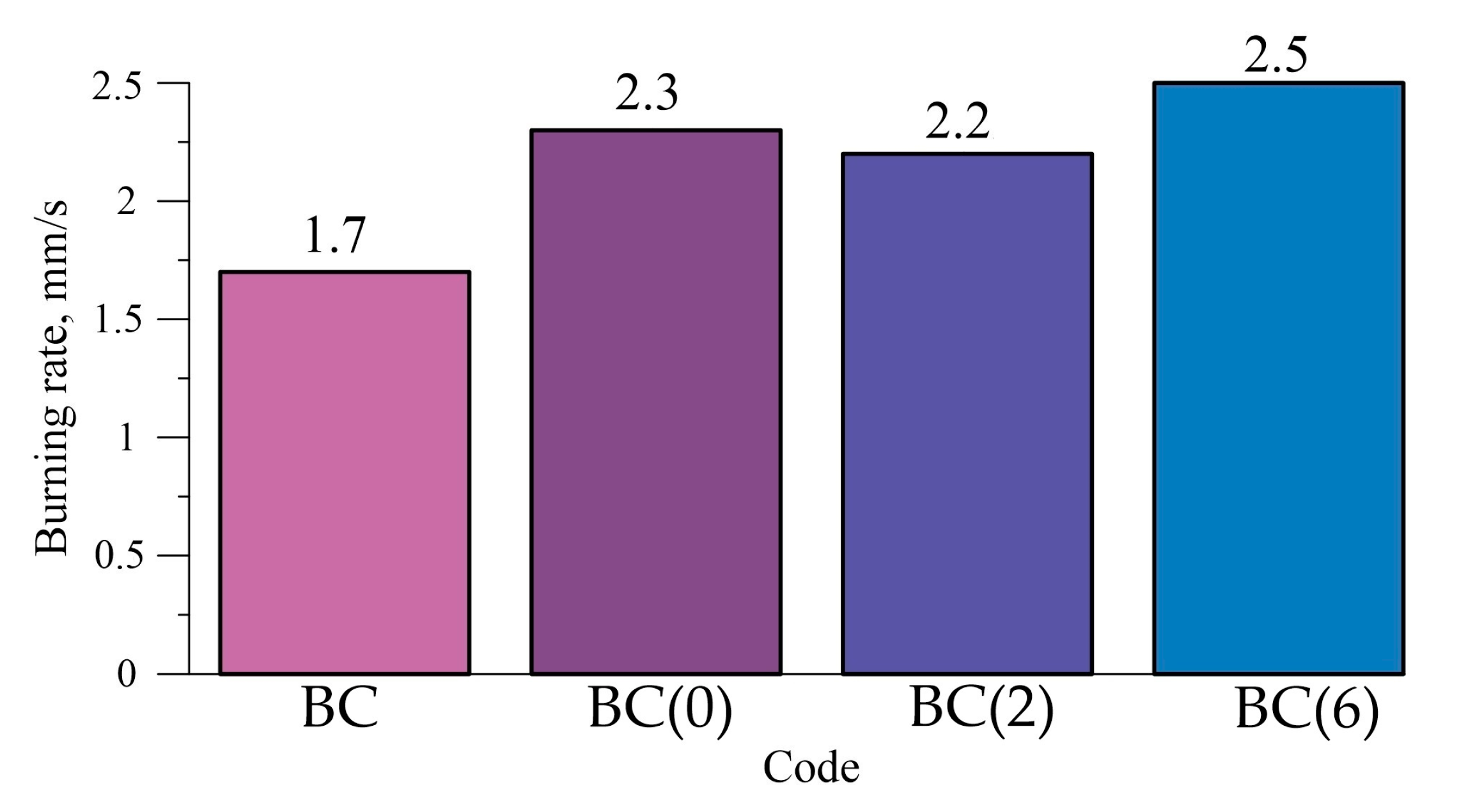 Molecules 25 03561 g010 Molecules 25 03561 g010
