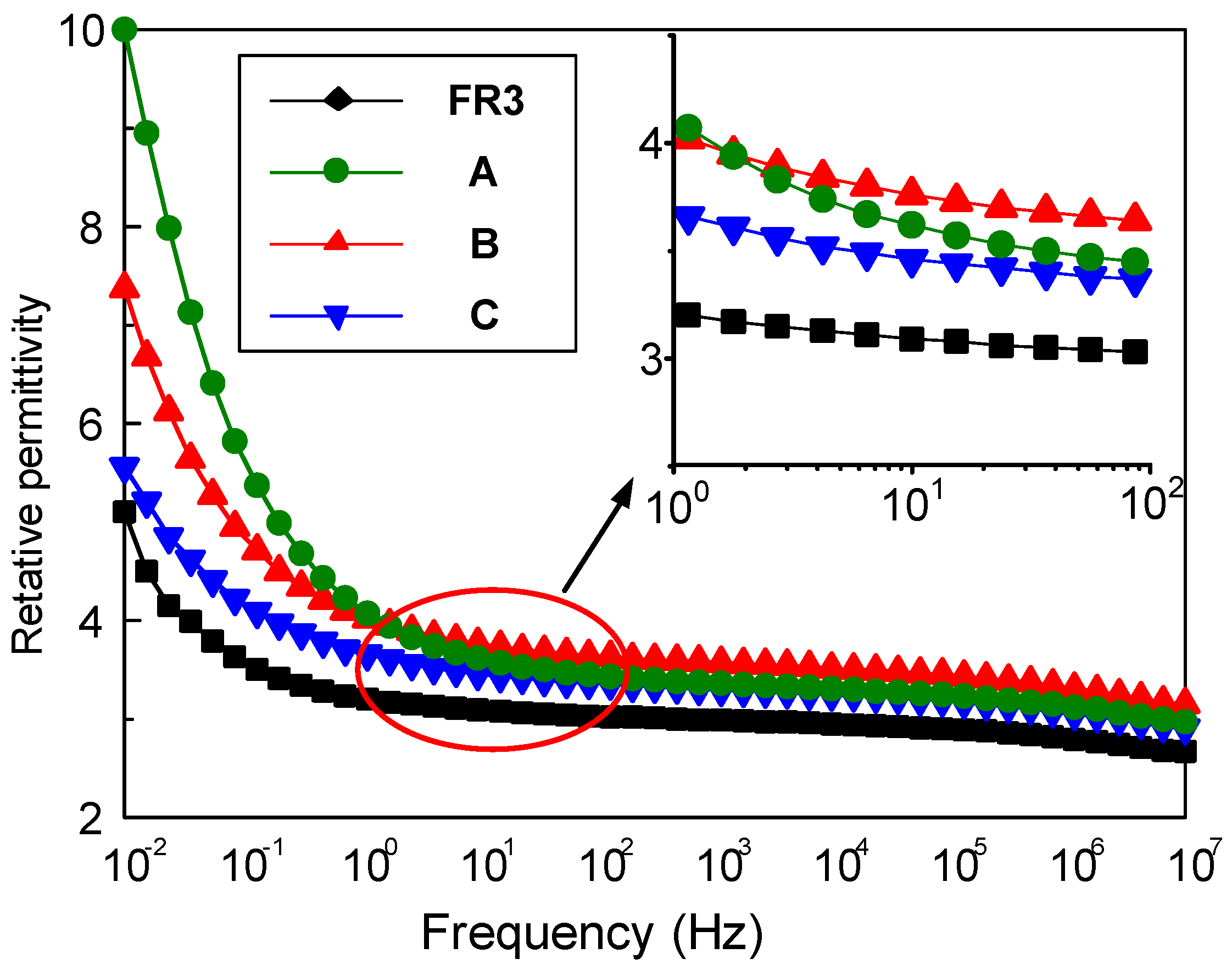 Molecules 25 03566 g001 Molecules 25 03566 g001