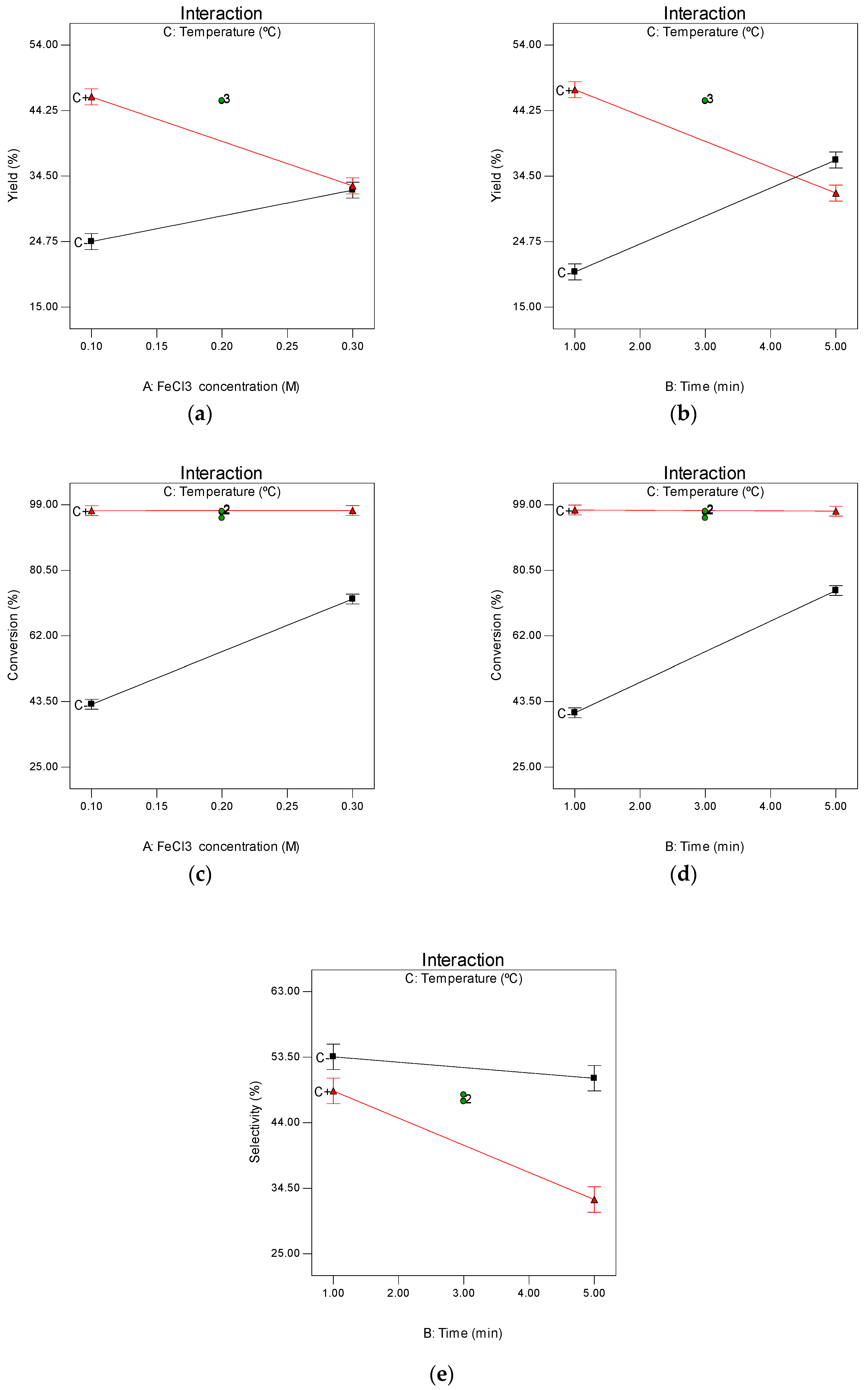 Molecules 25 03574 g002 Molecules 25 03574 g002