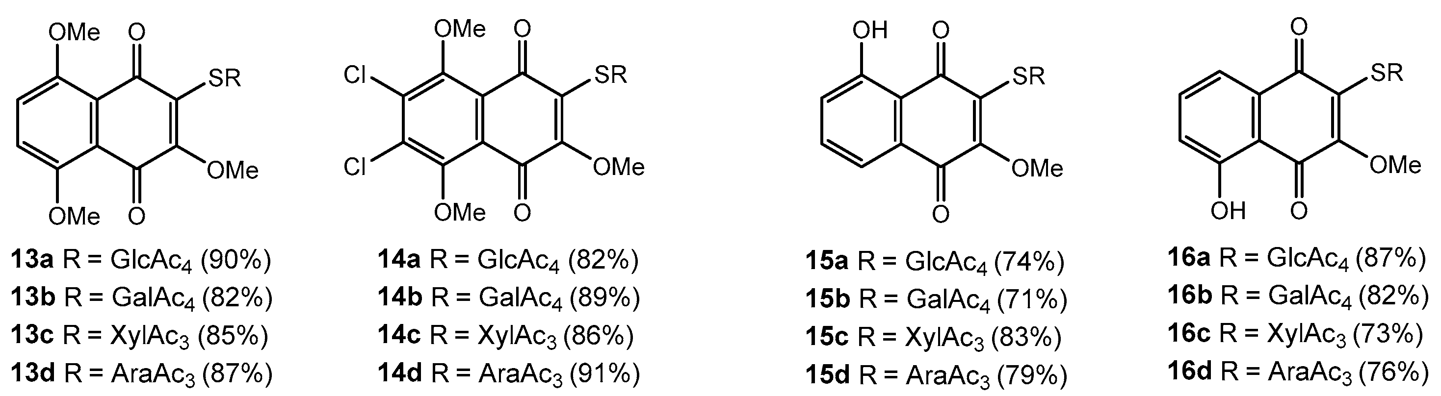 Molecules 25 03577 g002