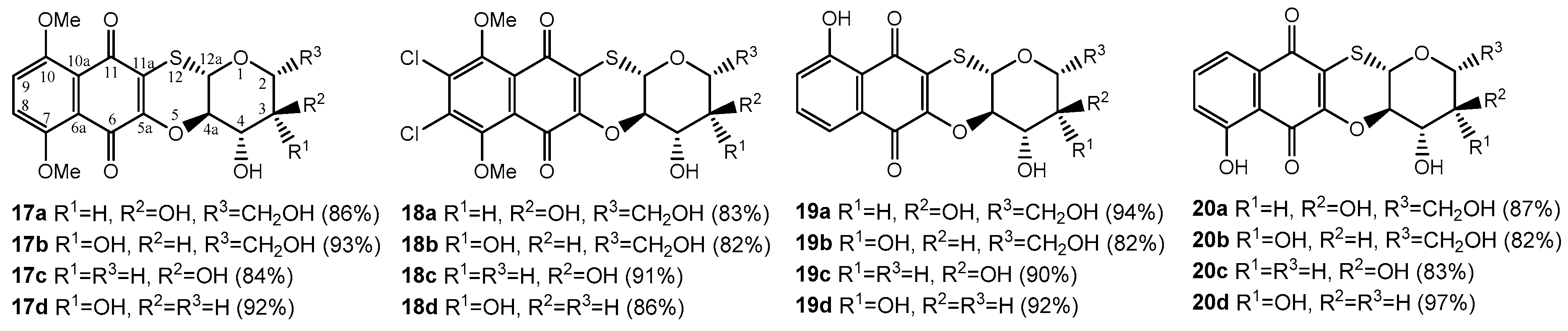 Molecules 25 03577 g003