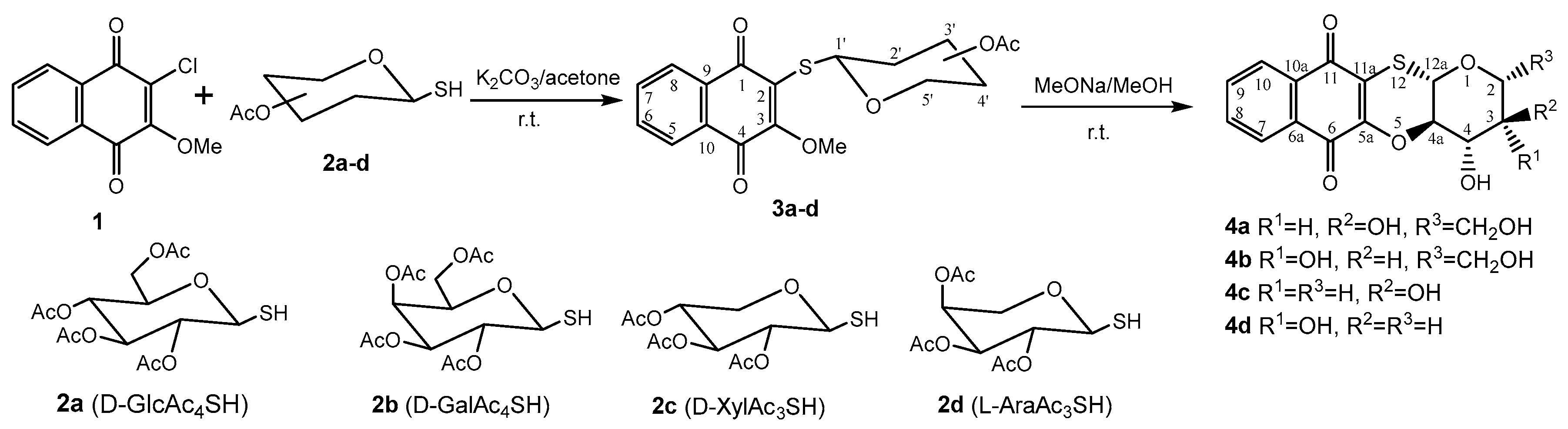 Molecules 25 03577 sch001
