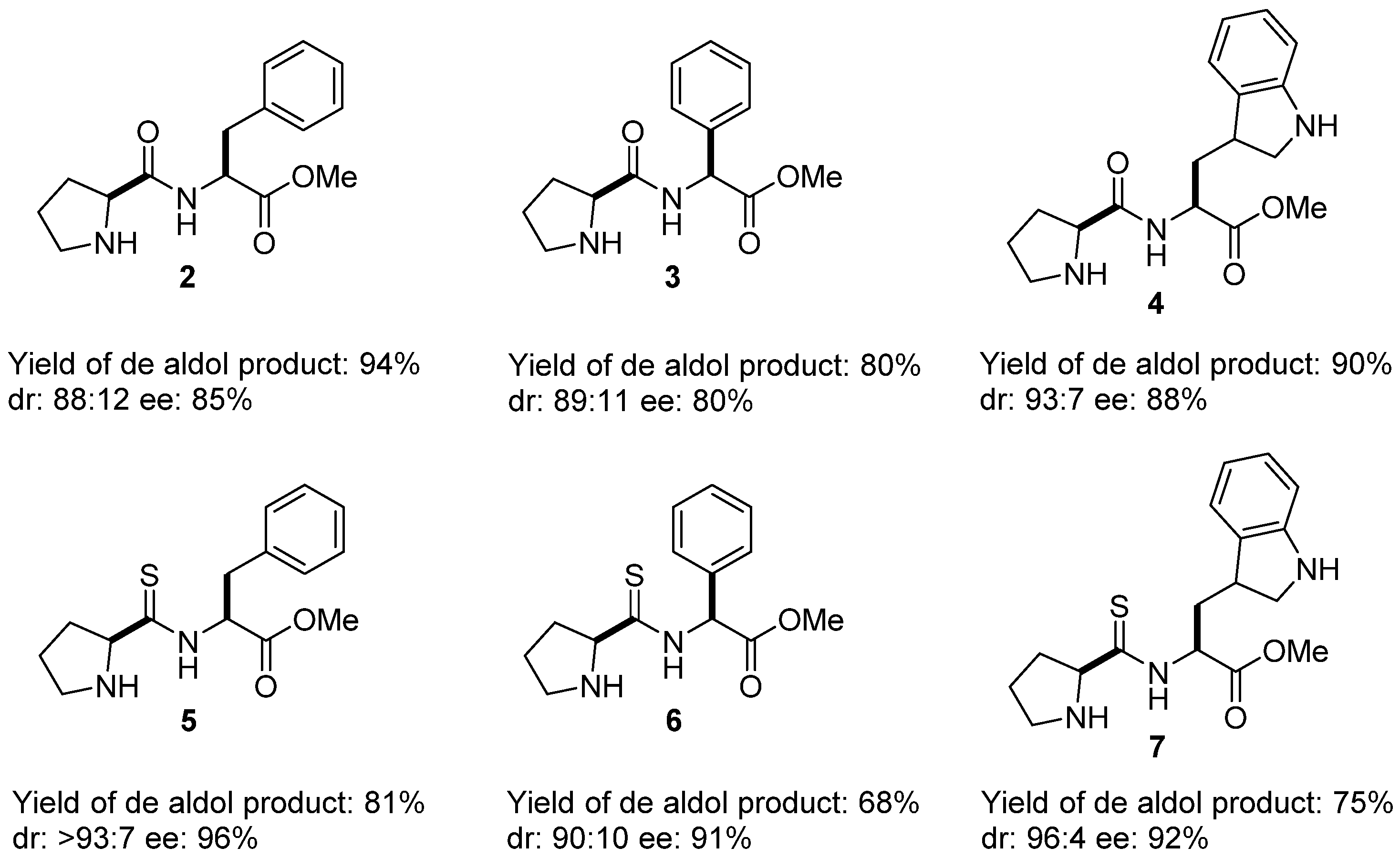 Molecules 25 03579 g002