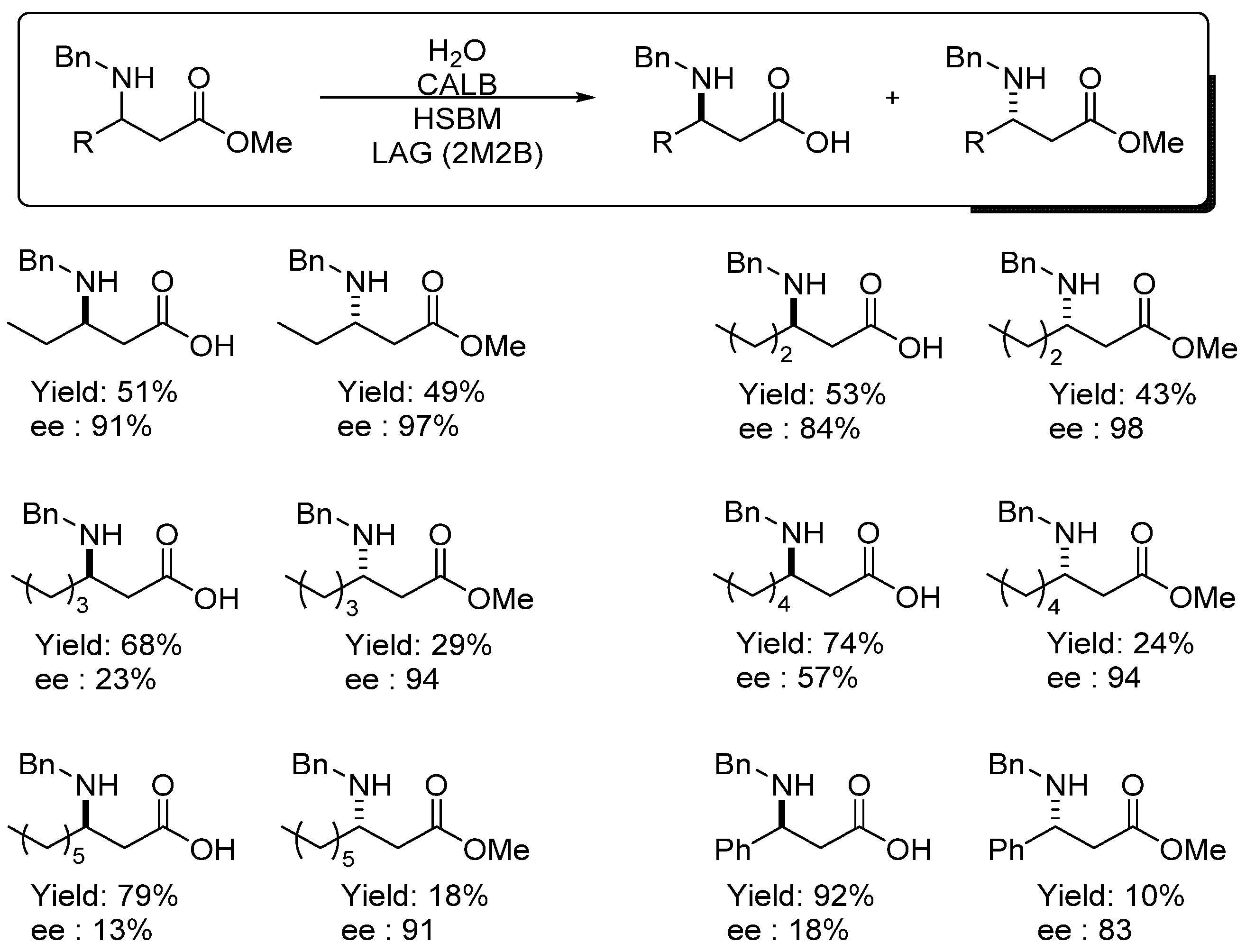 Molecules 25 03579 sch010