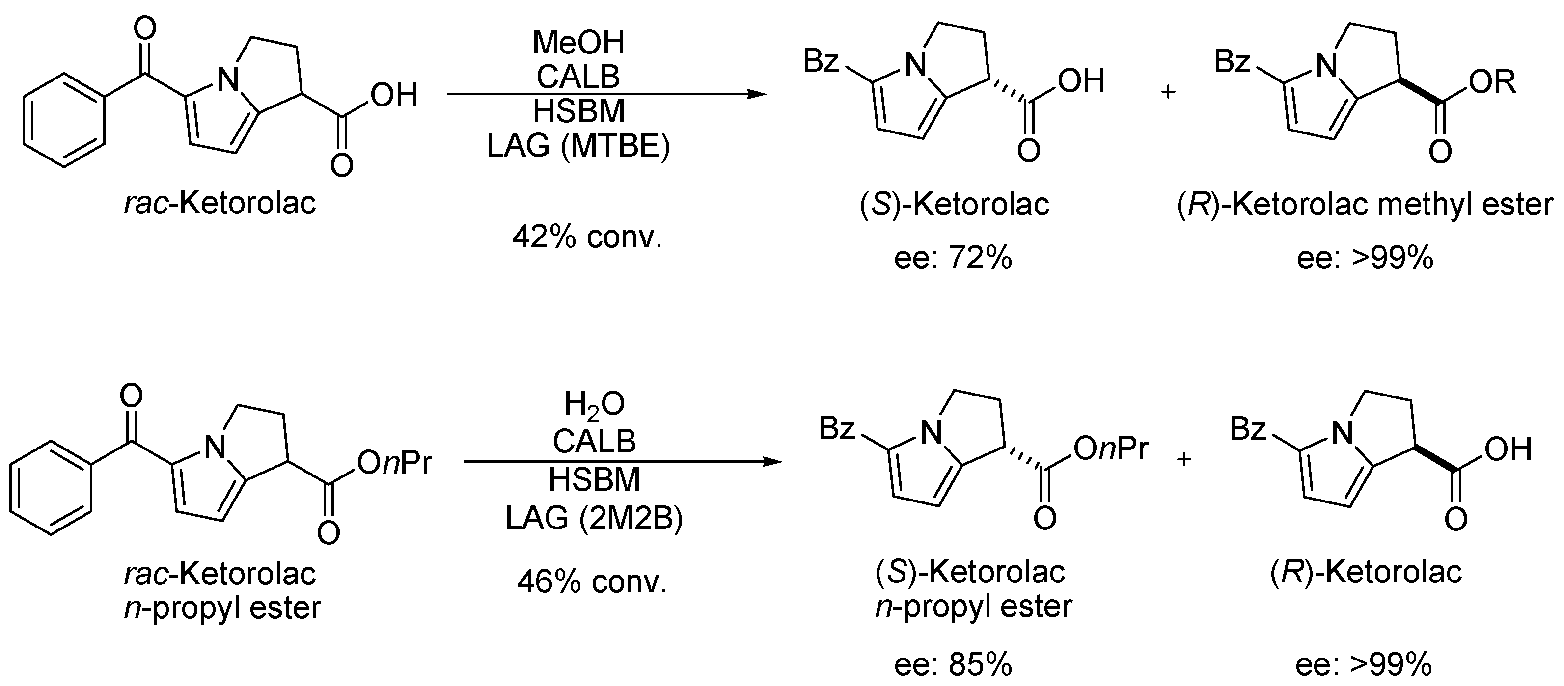 Molecules 25 03579 sch014
