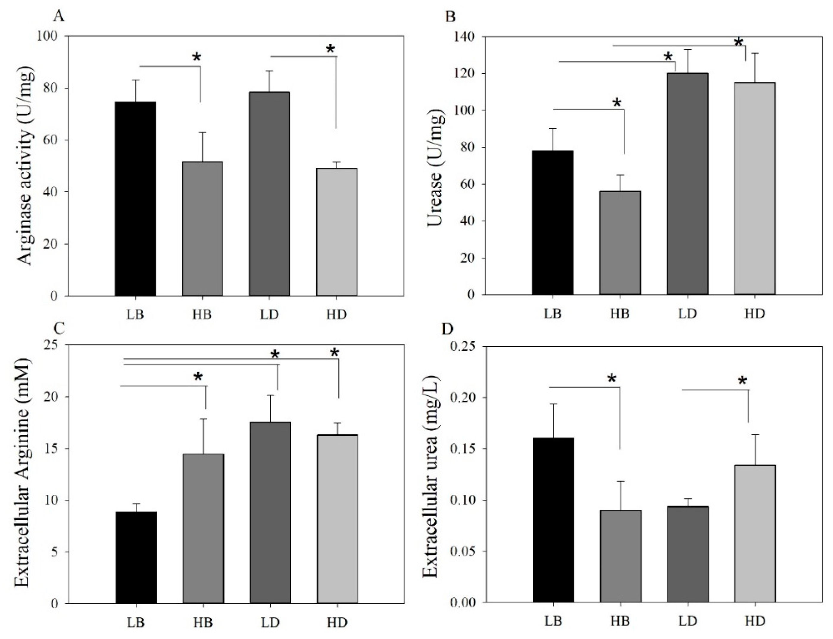 Molecules 25 03580 g002 Molecules 25 03580 g002