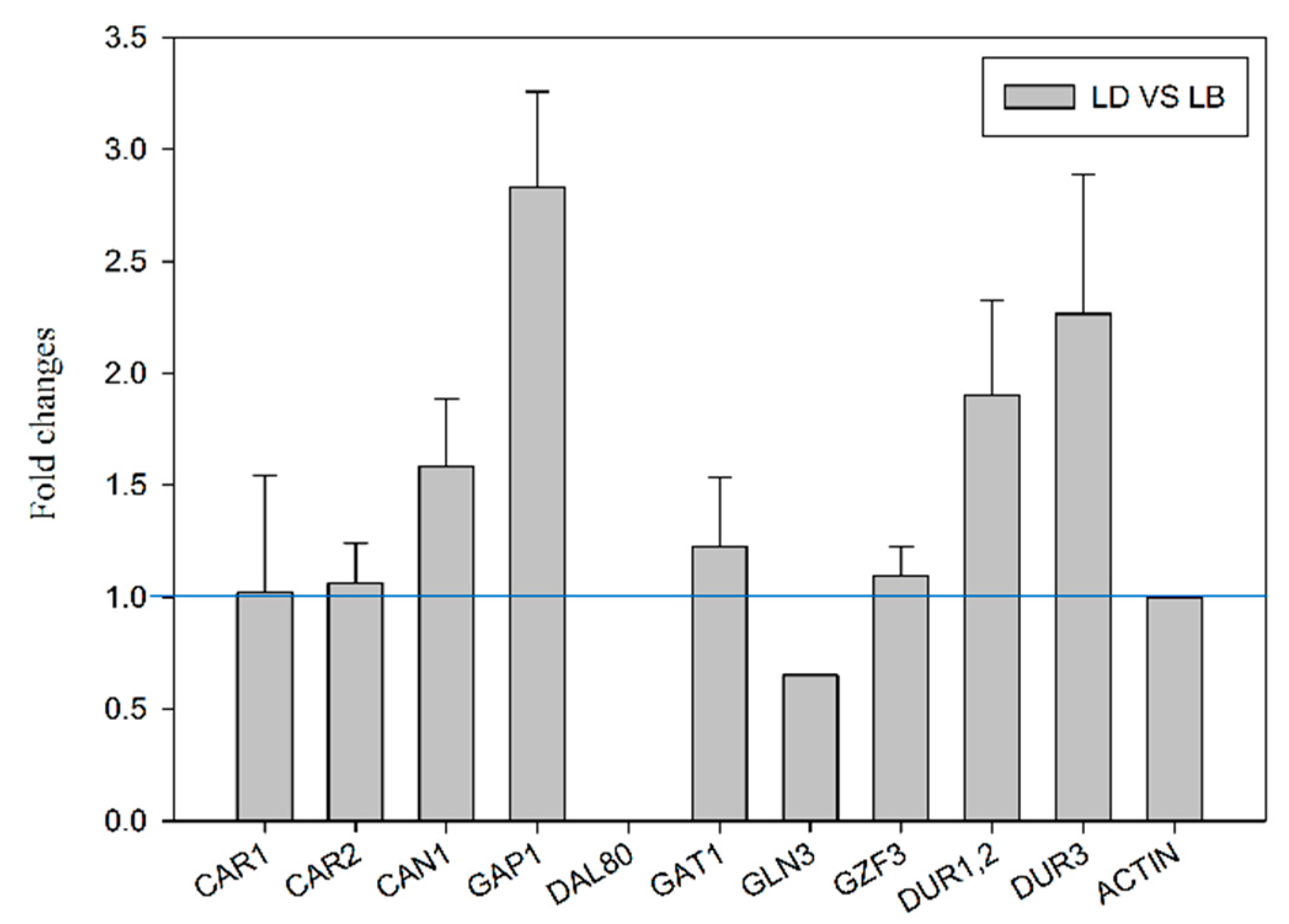 Molecules 25 03580 g003 Molecules 25 03580 g003