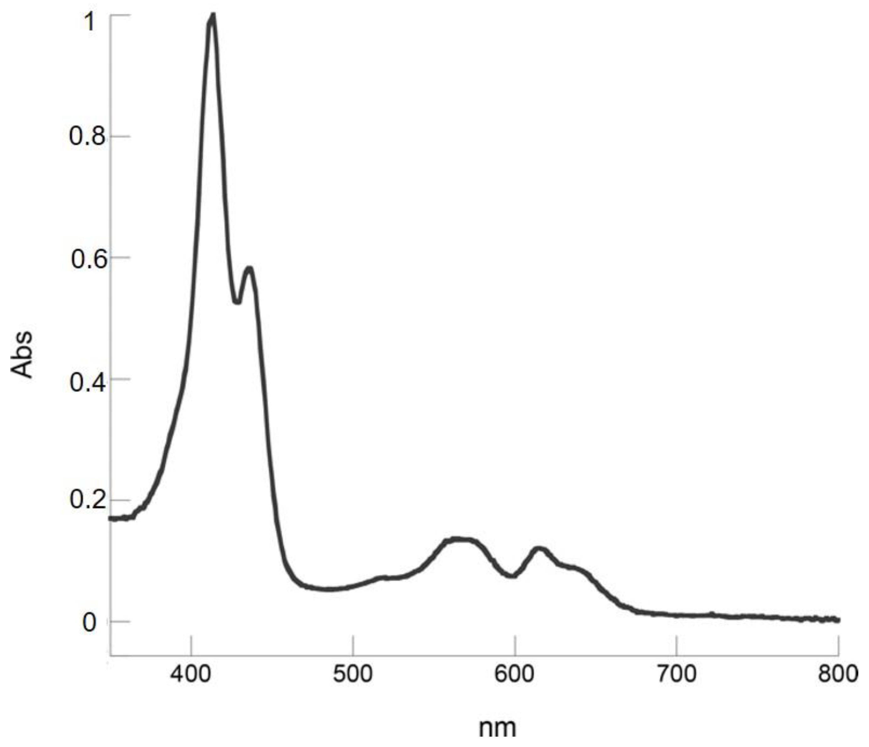 Molecules 25 03583 g001 Molecules 25 03583 g001