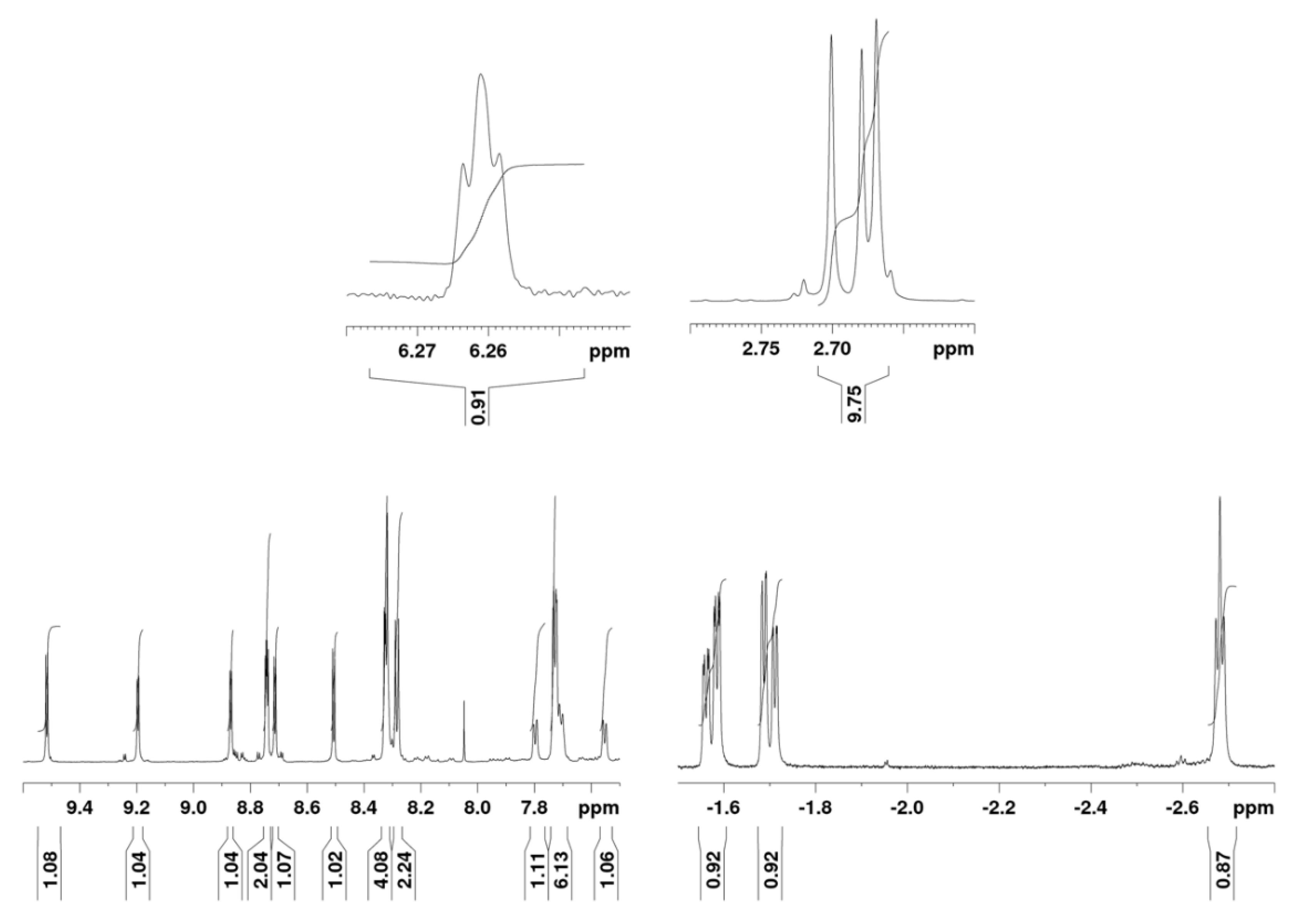 Molecules 25 03583 g002 Molecules 25 03583 g002