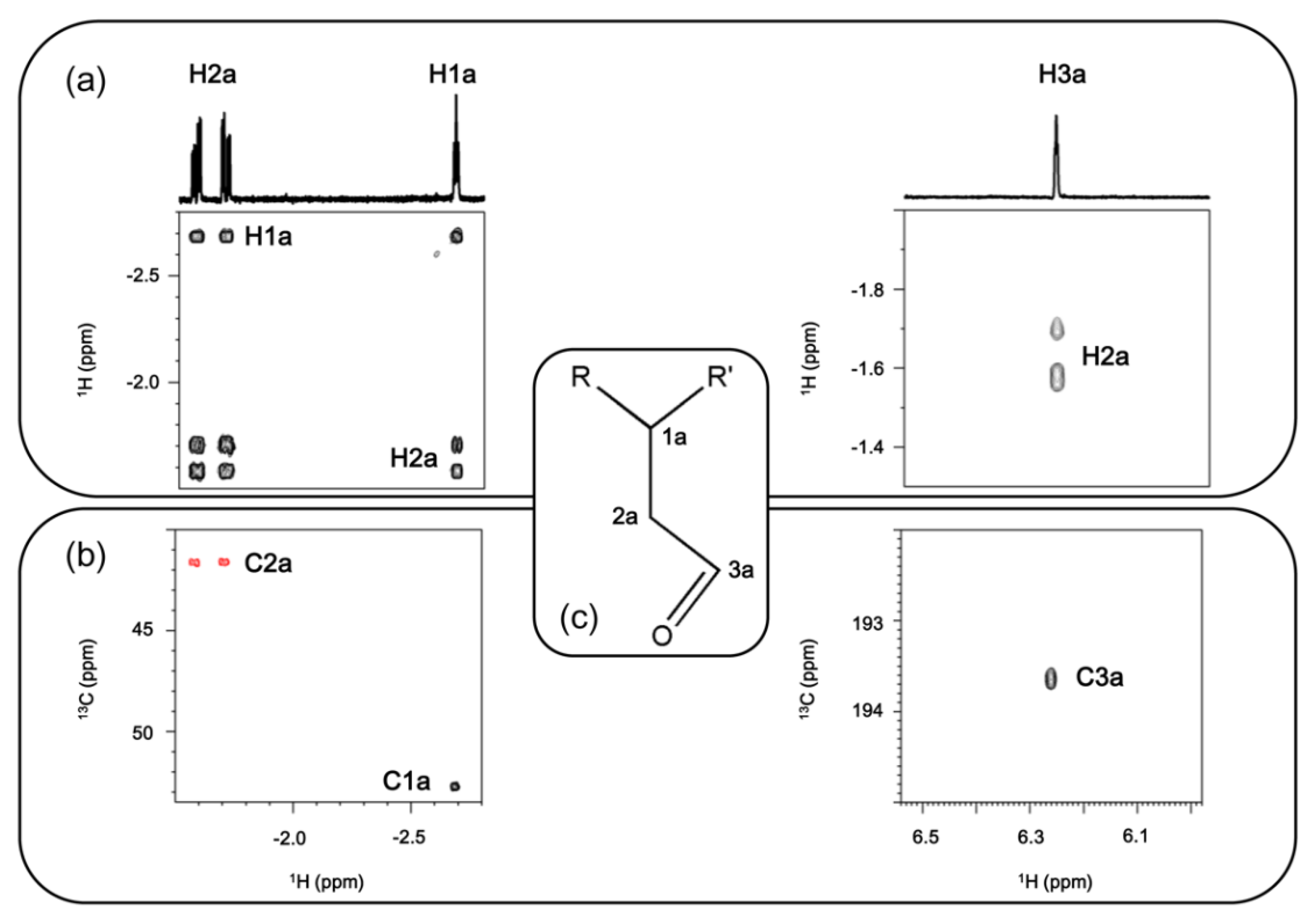 Molecules 25 03583 g004 Molecules 25 03583 g004