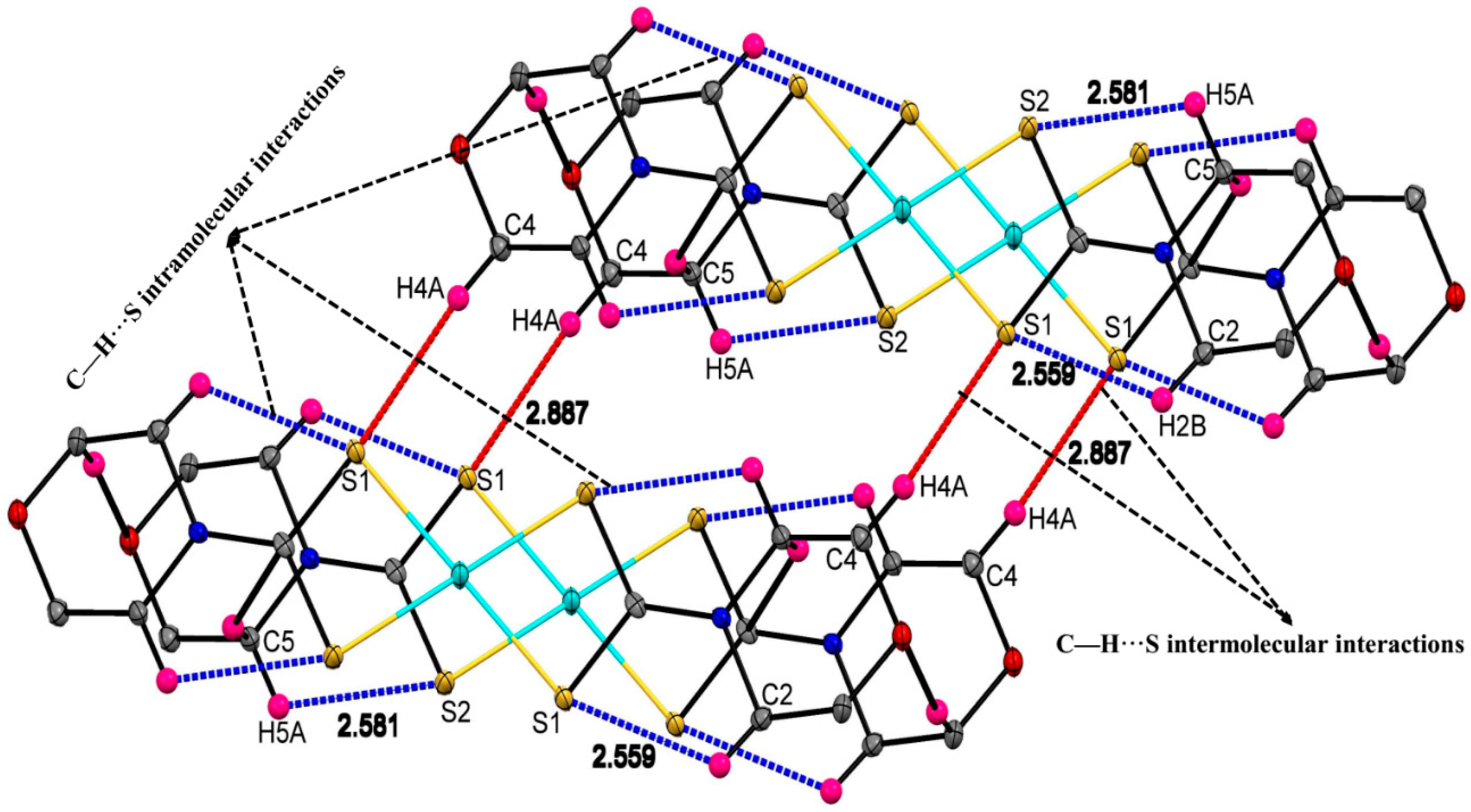 Molecules 25 03584 g002 Molecules 25 03584 g002
