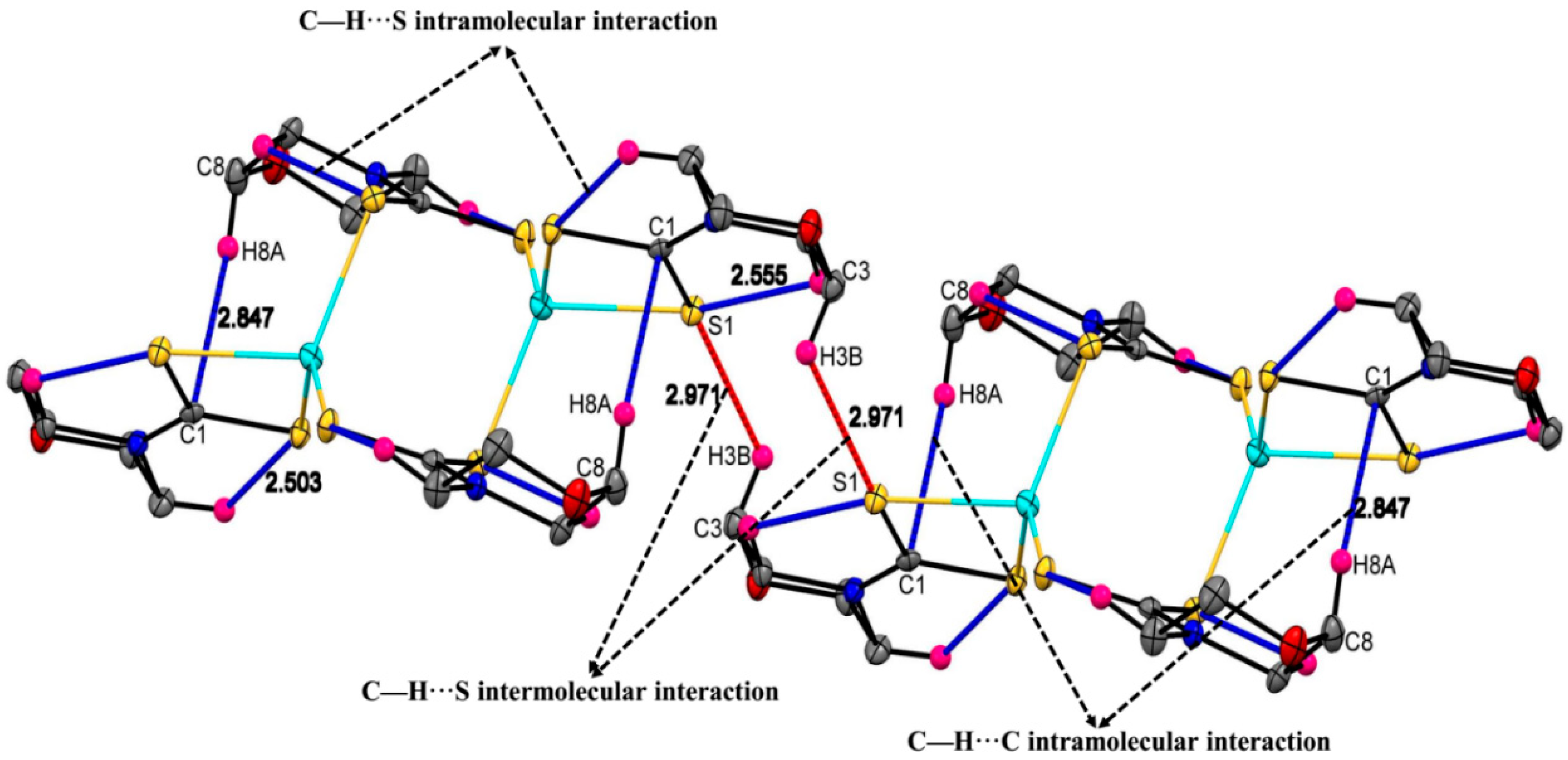 Molecules 25 03584 g004 Molecules 25 03584 g004