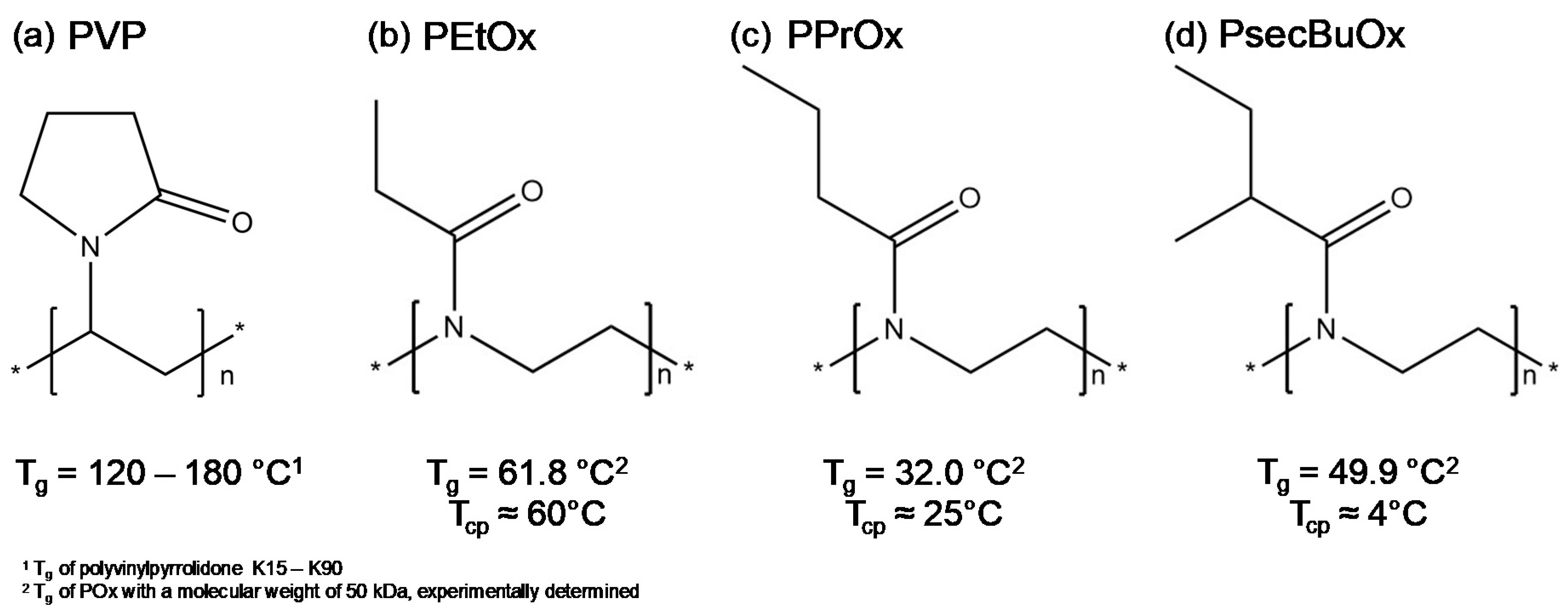Molecules 25 03587 g002