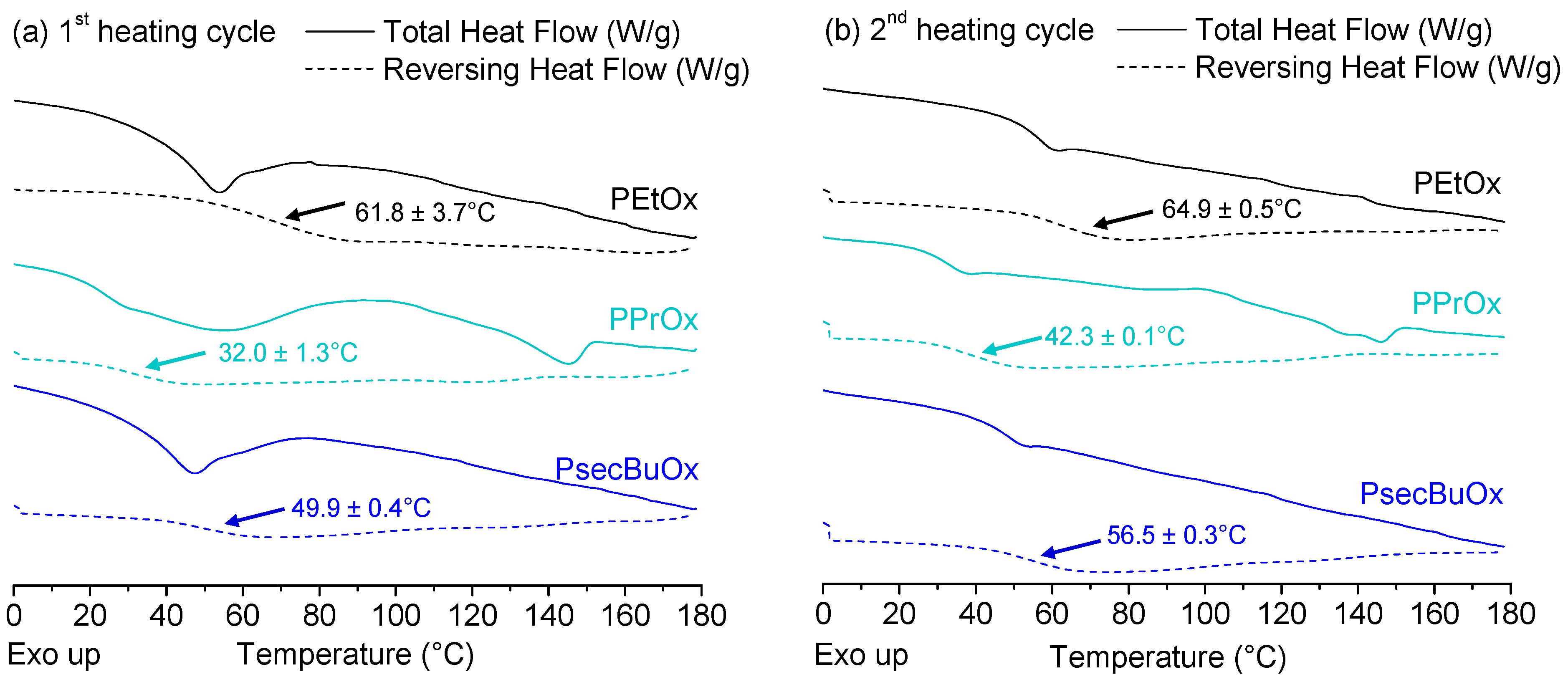 Molecules 25 03587 g003