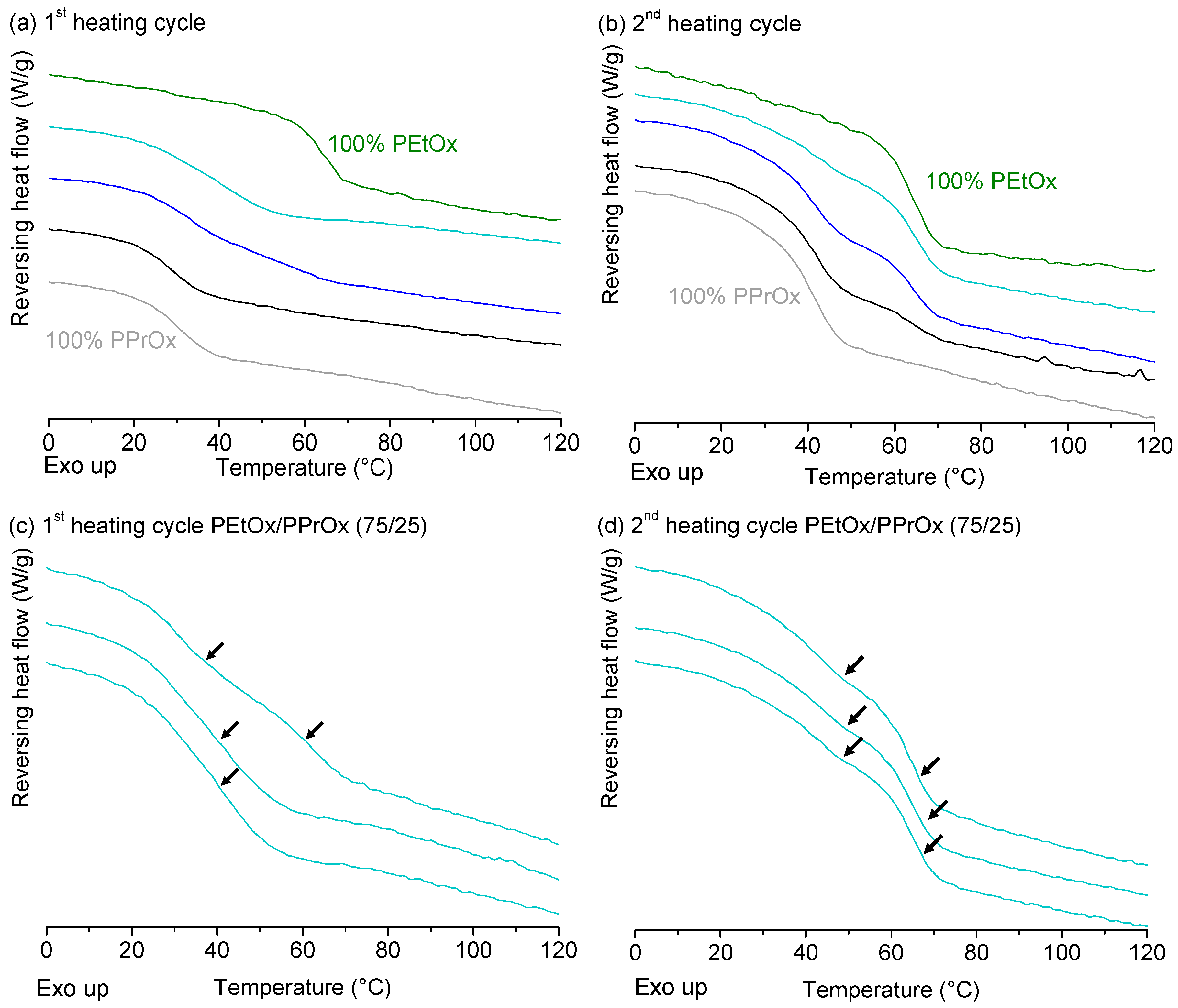 Molecules 25 03587 g006